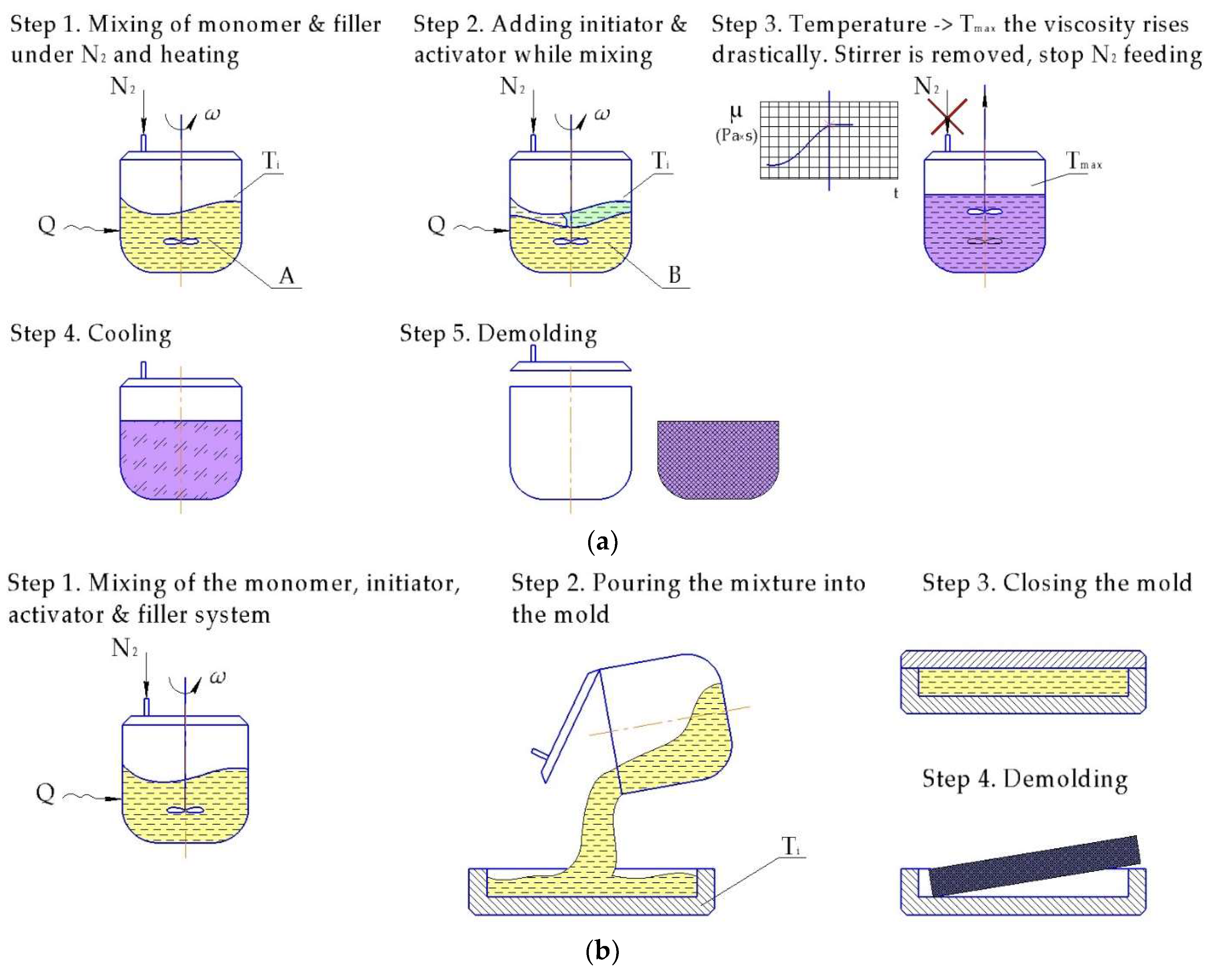 Polymers 10 00357 g009