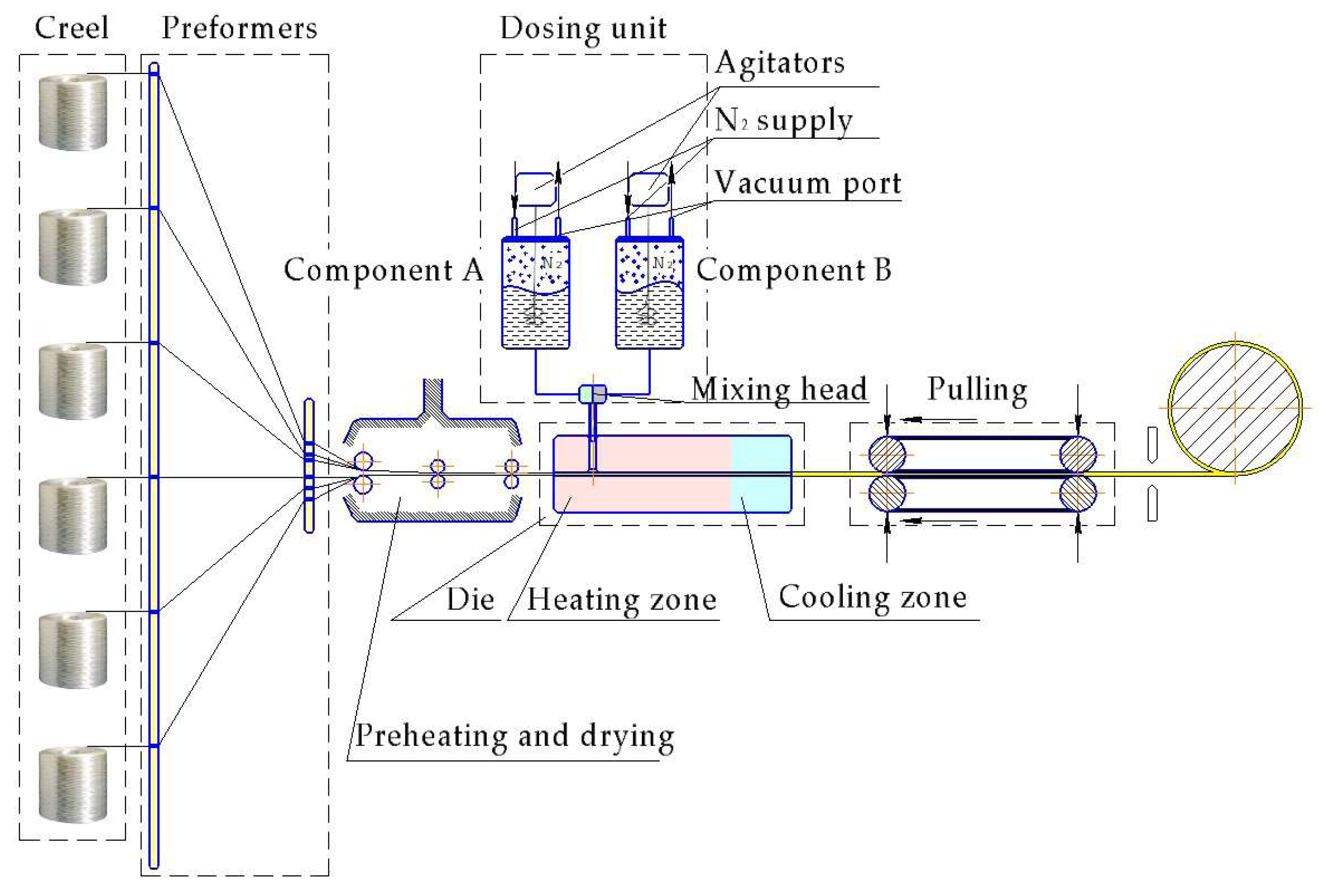 Polymers 10 00357 g011