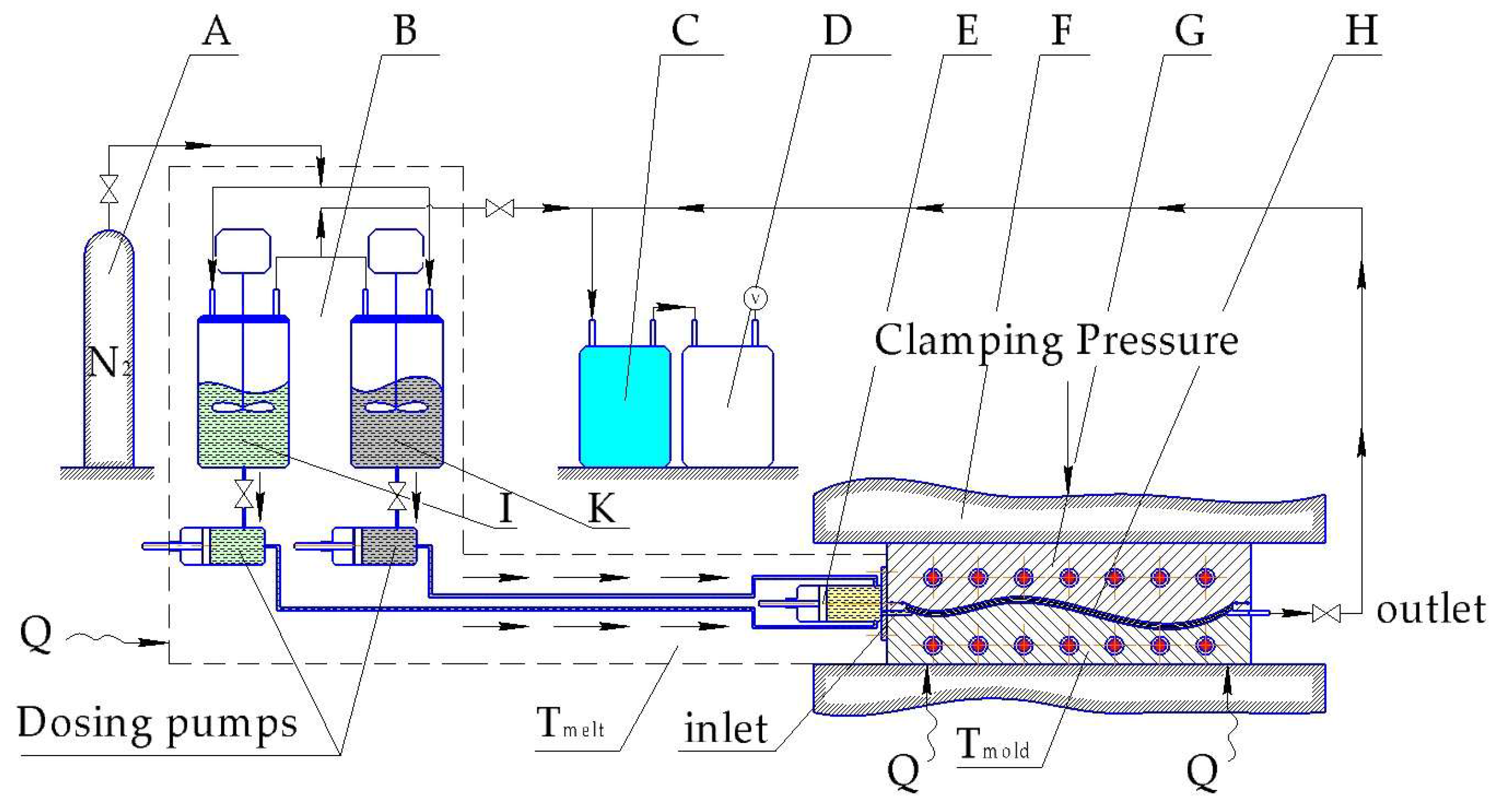 Polymers 10 00357 g013