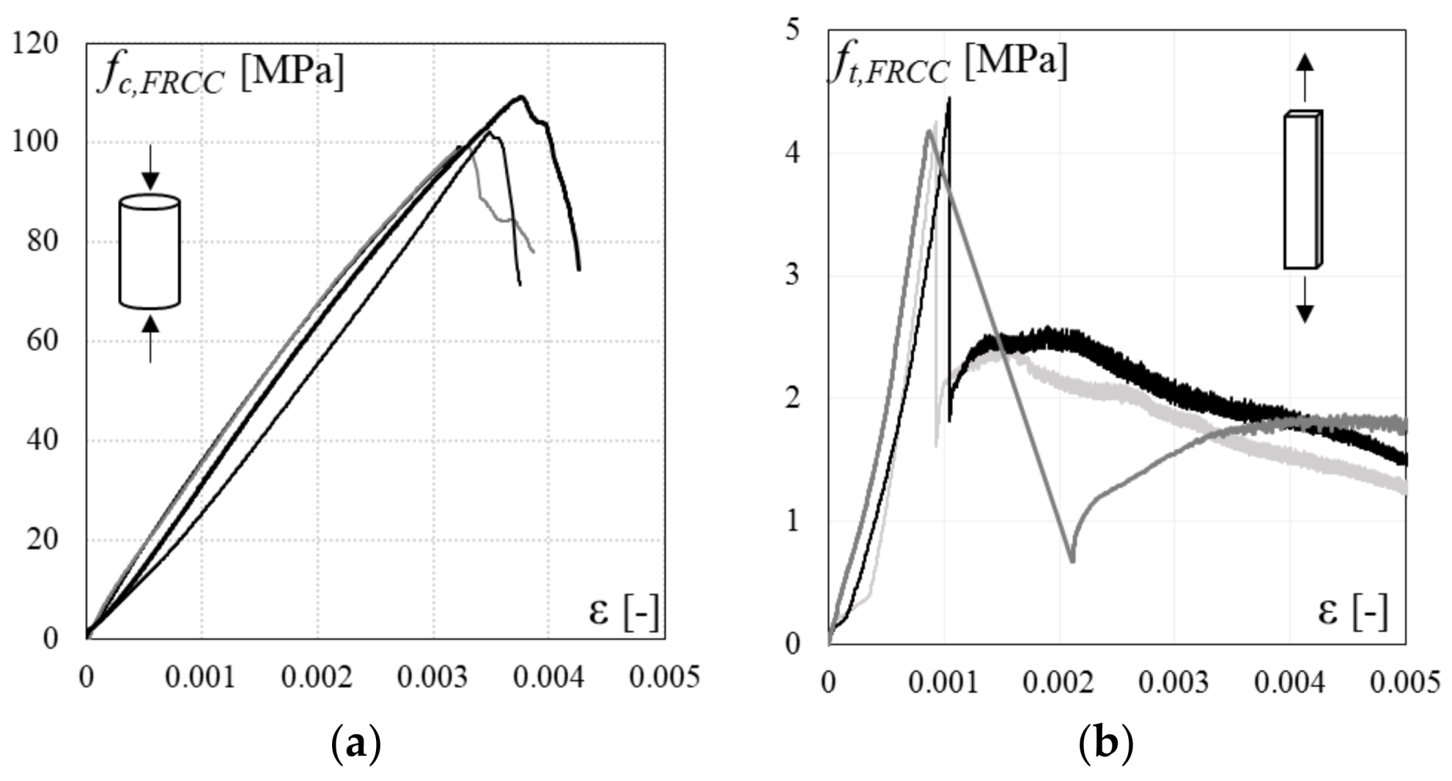 Polymers 10 00361 g004