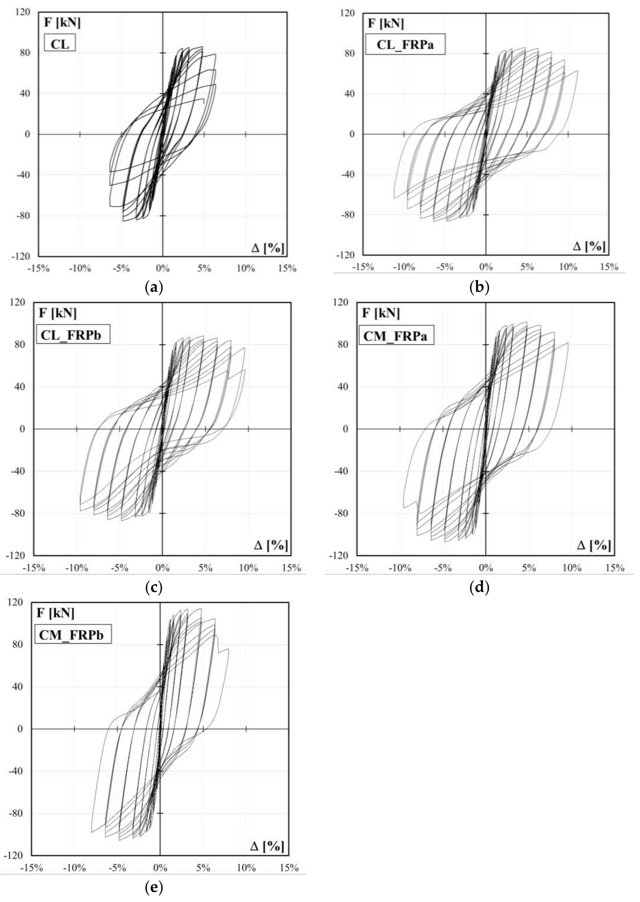 Polymers 10 00361 g008