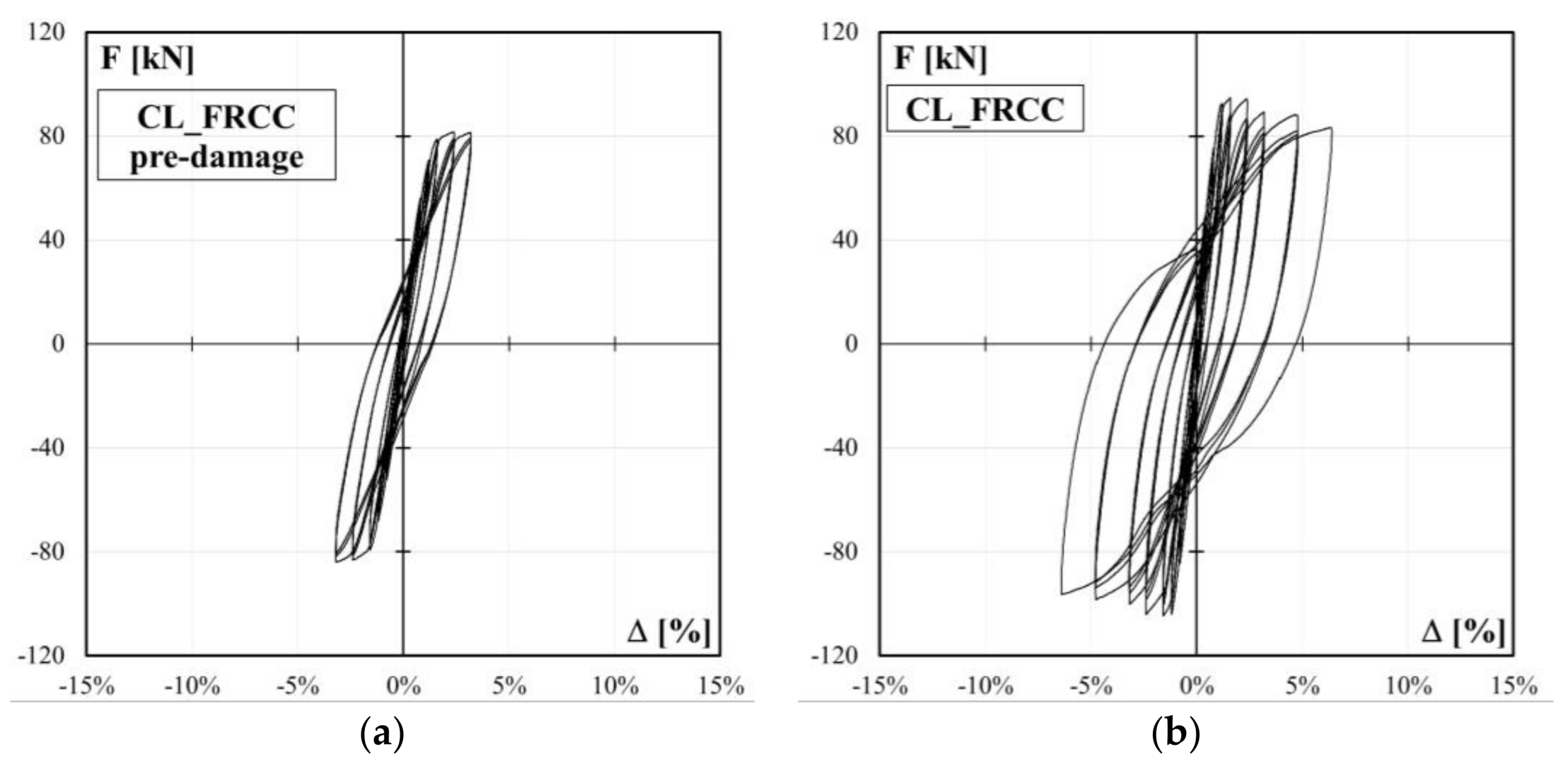 Polymers 10 00361 g009