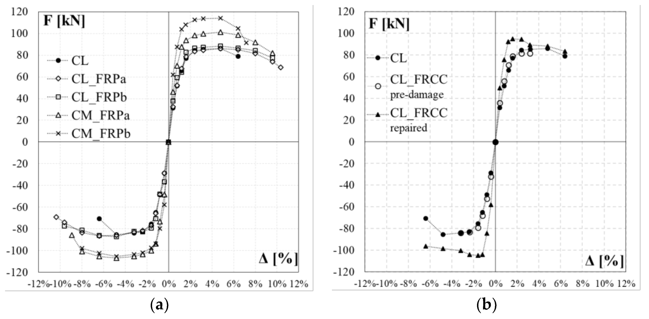 Polymers 10 00361 g017