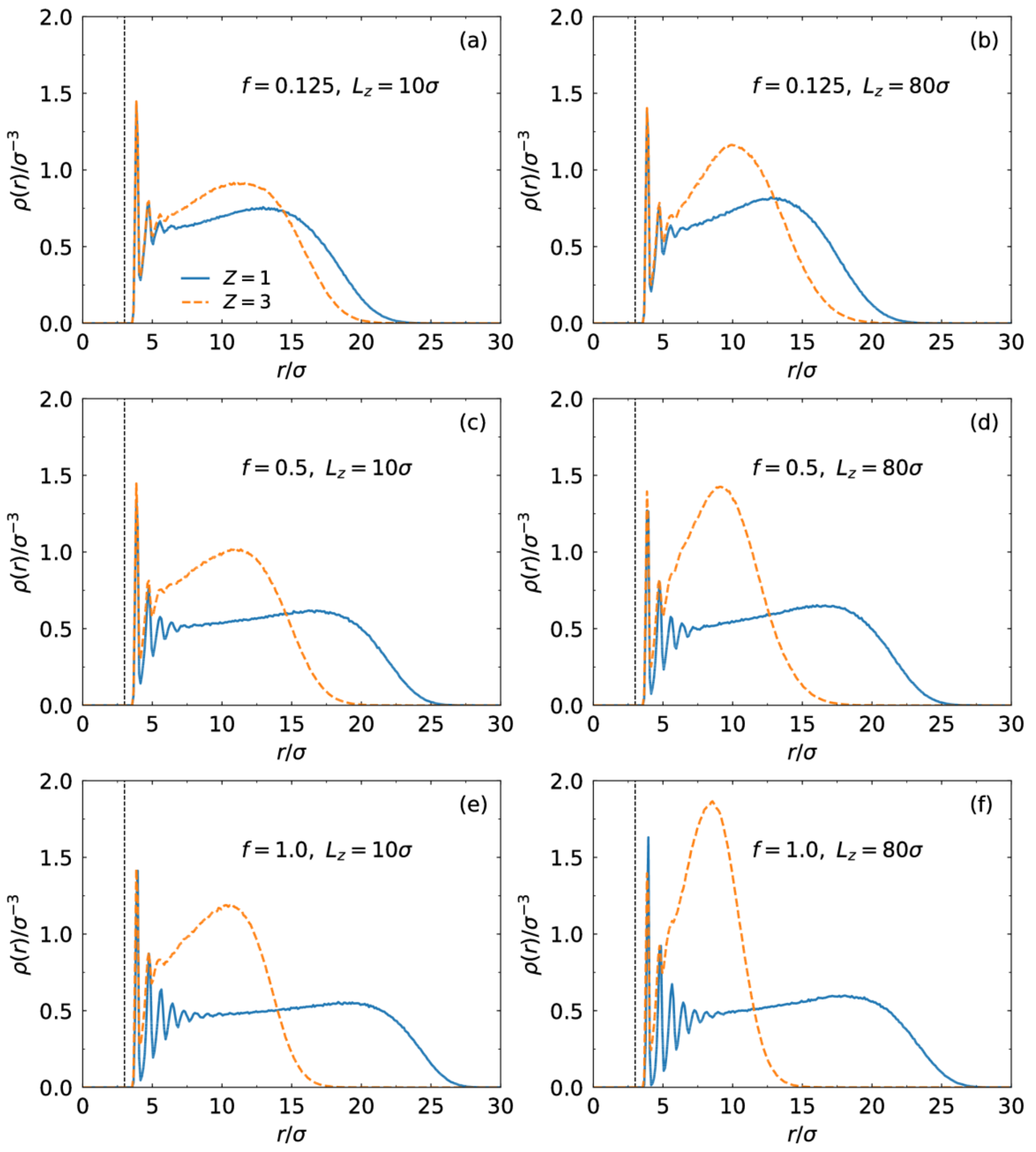Polymers 10 00363 g001