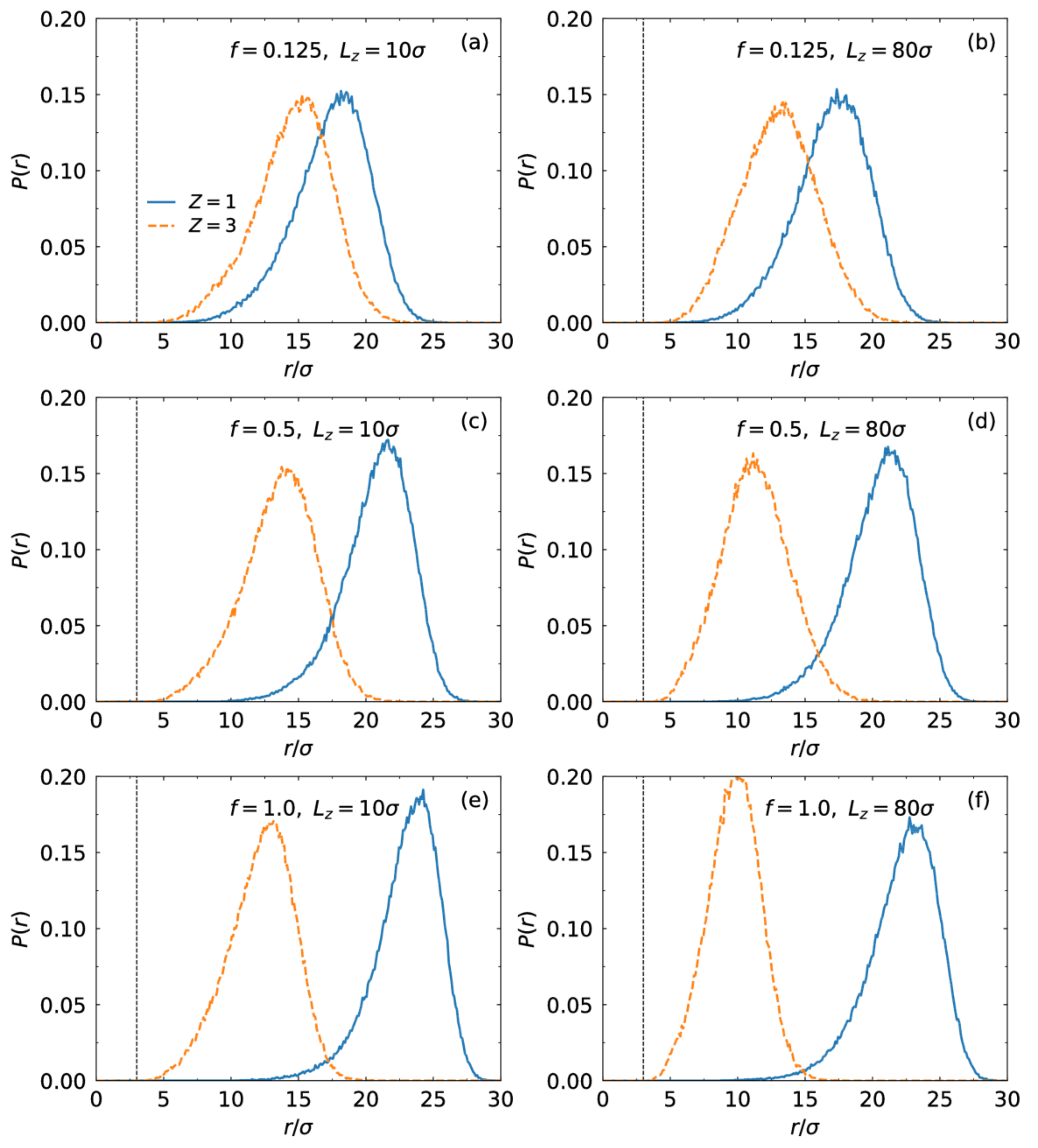 Polymers 10 00363 g003