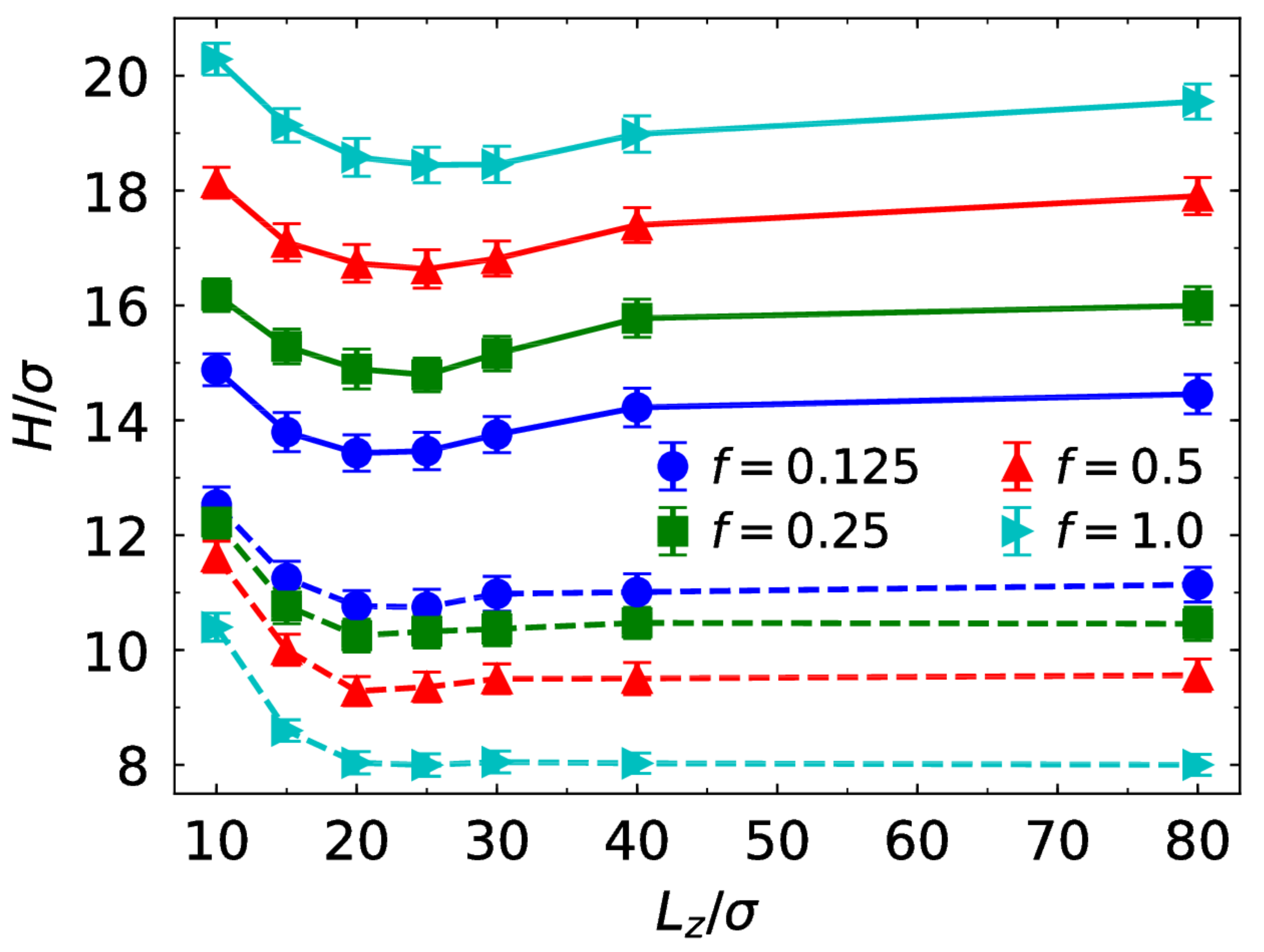 Polymers 10 00363 g004