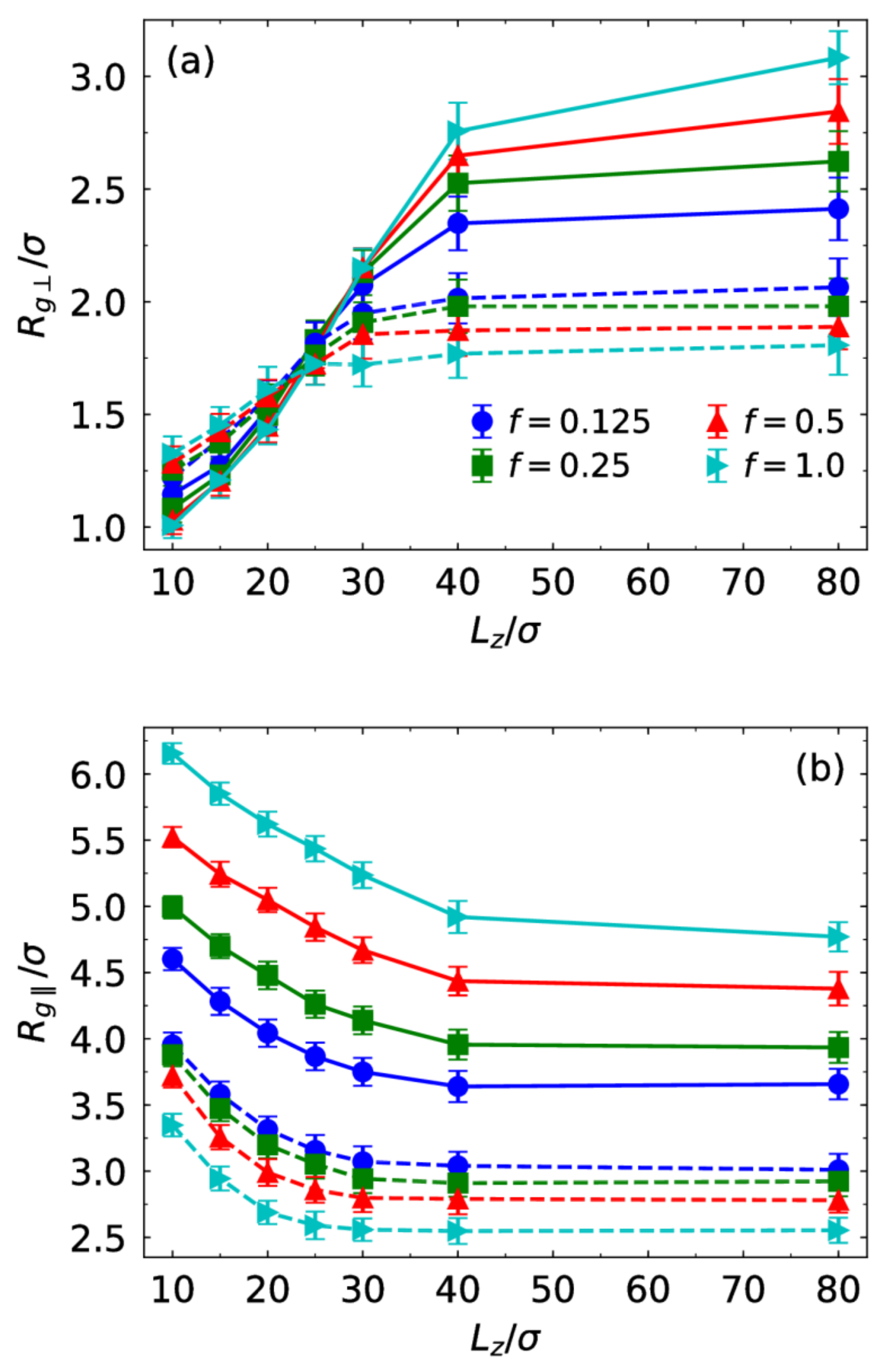 Polymers 10 00363 g005