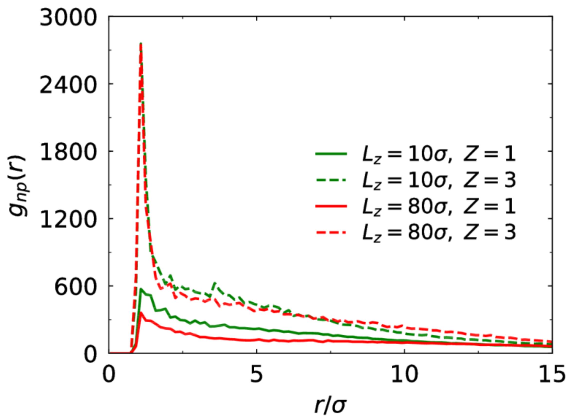 Polymers 10 00363 g006