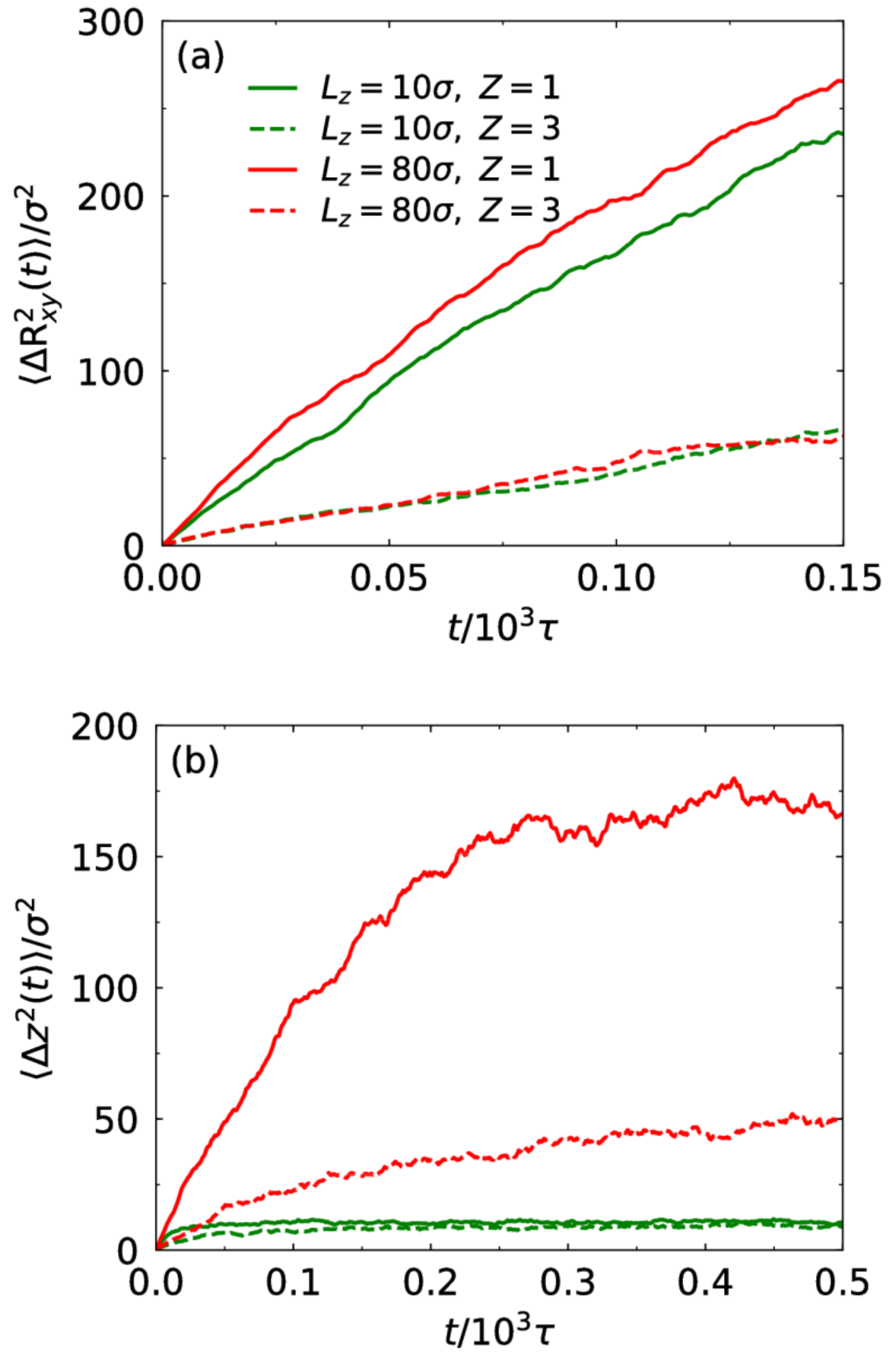 Polymers 10 00363 g007