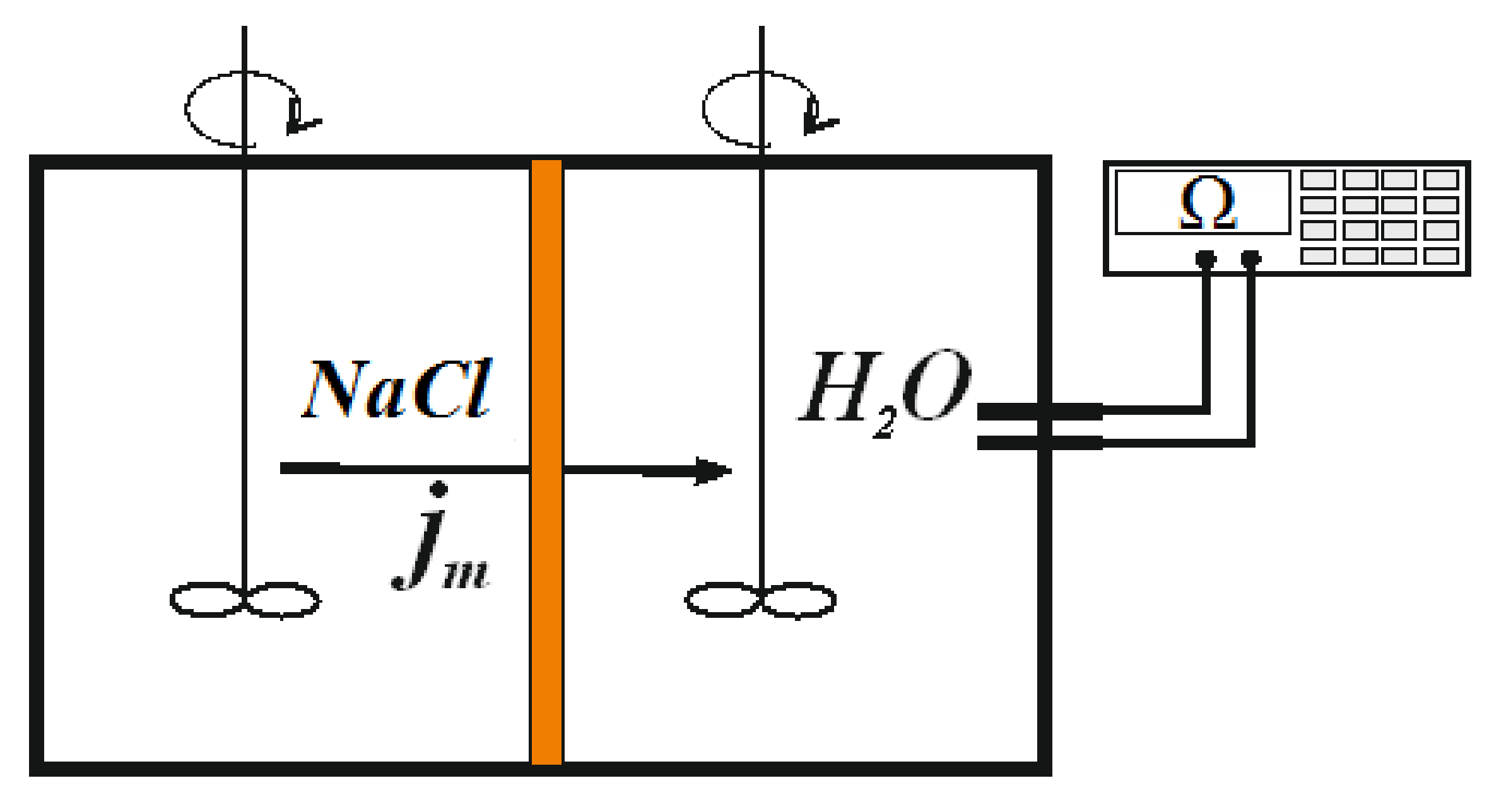 Polymers 10 00366 g007 Polymers 10 00366 g007