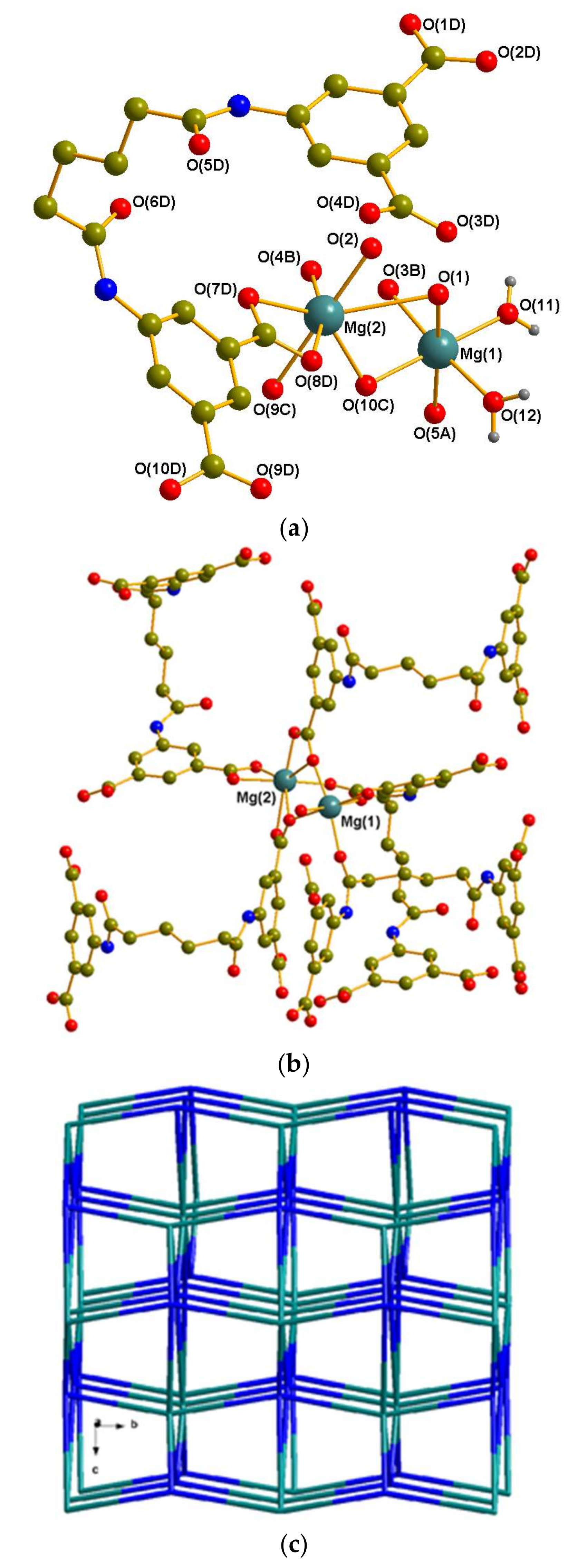 Polymers 10 00371 g001 Polymers 10 00371 g001