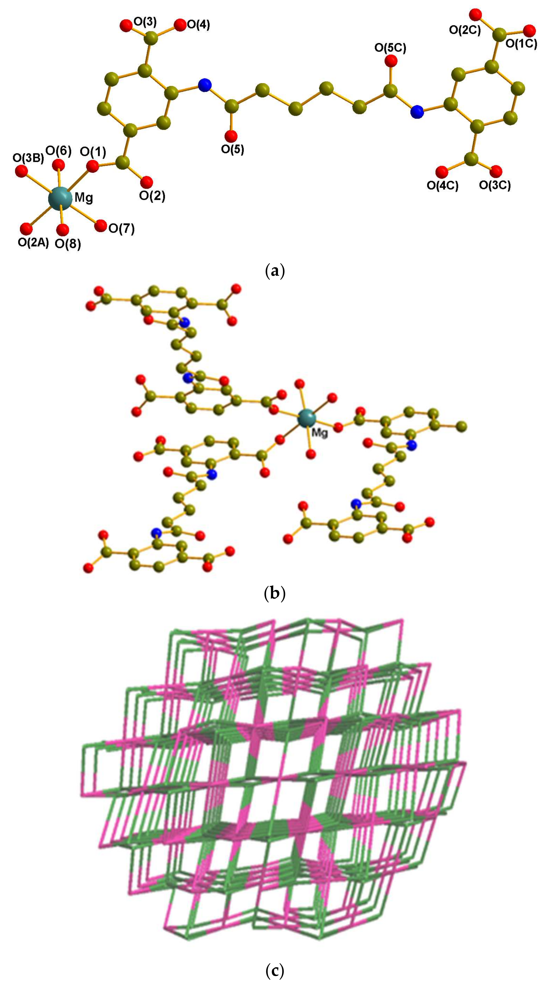 Polymers 10 00371 g003 Polymers 10 00371 g003