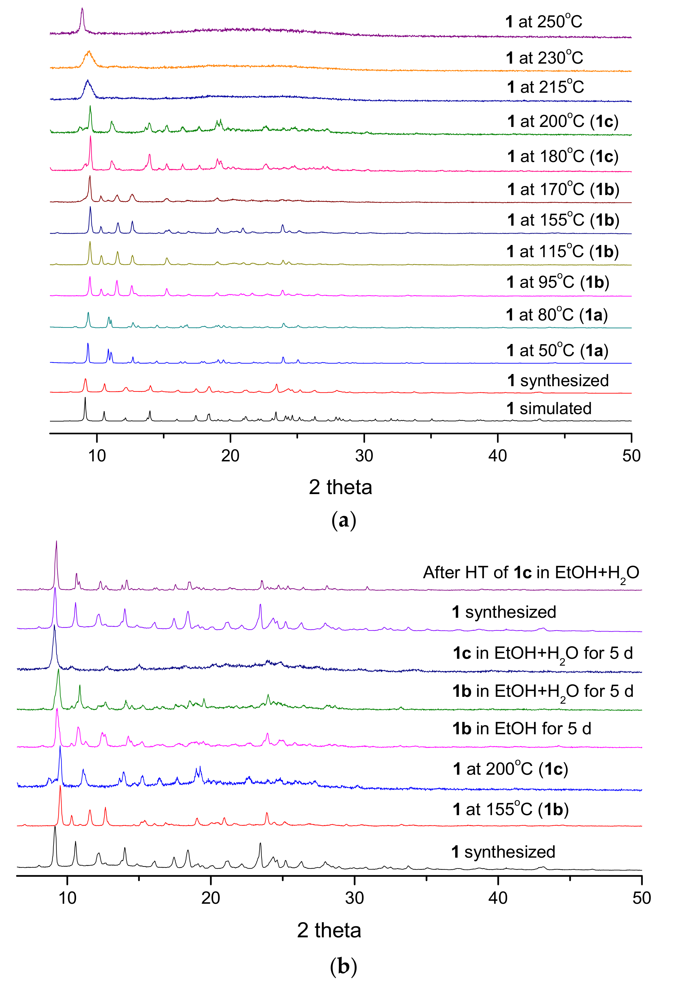 Polymers 10 00371 g005 Polymers 10 00371 g005