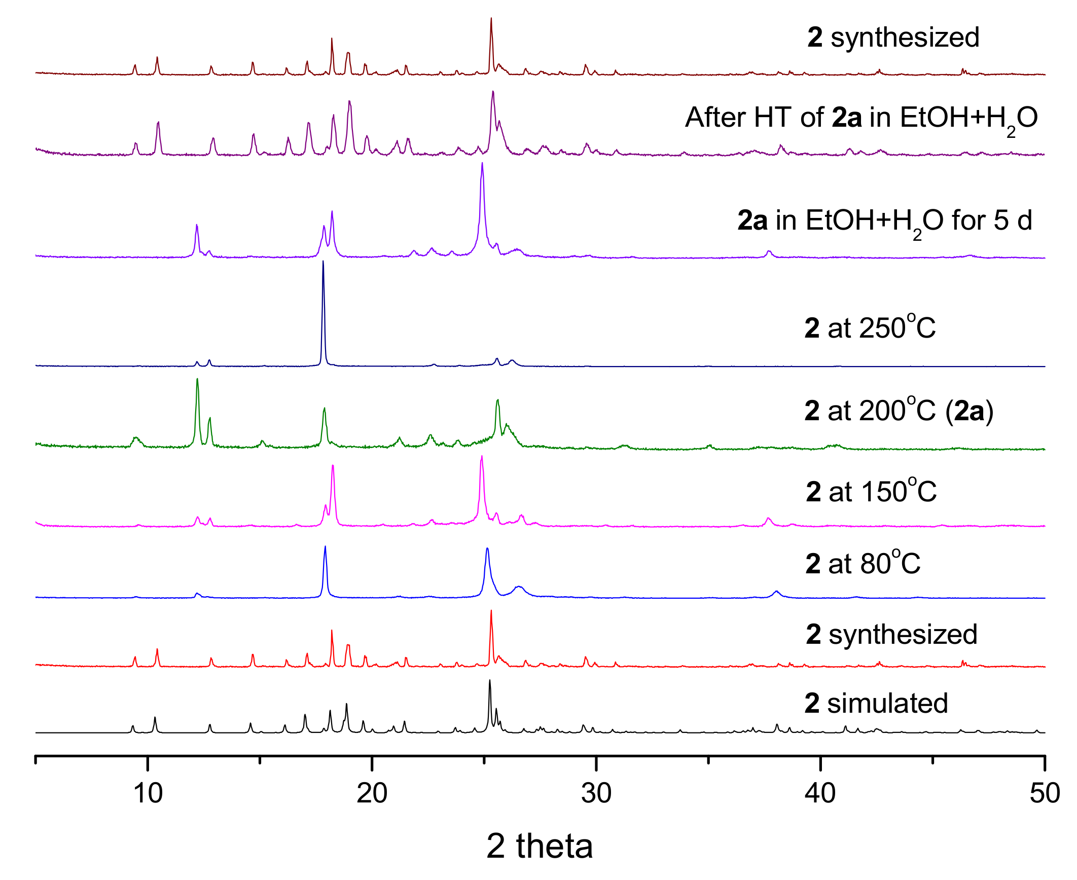 Polymers 10 00371 g006 Polymers 10 00371 g006