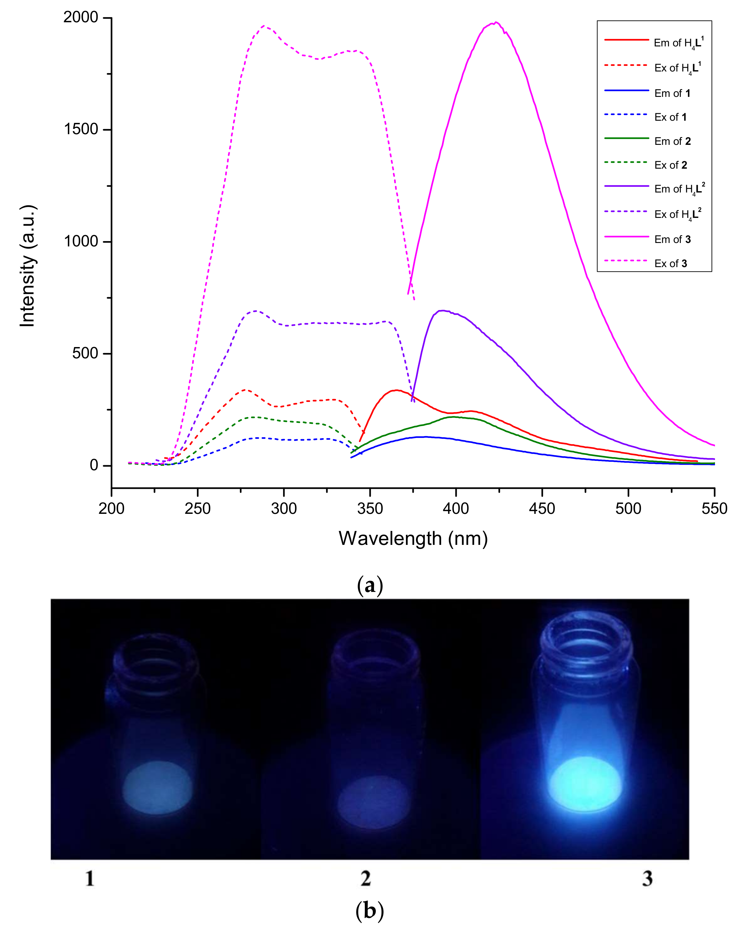 Polymers 10 00371 g007 Polymers 10 00371 g007