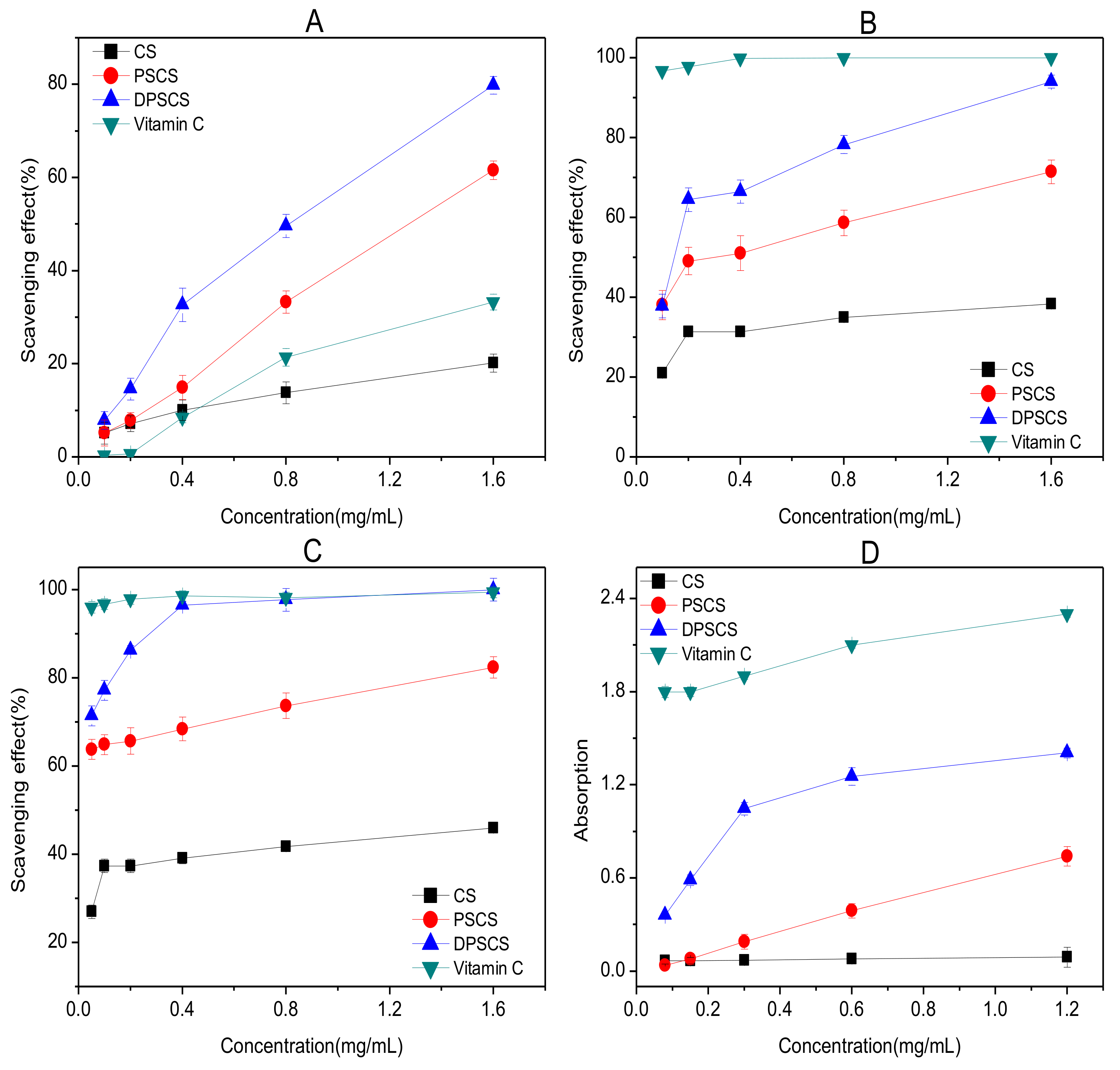 Polymers 10 00395 g004