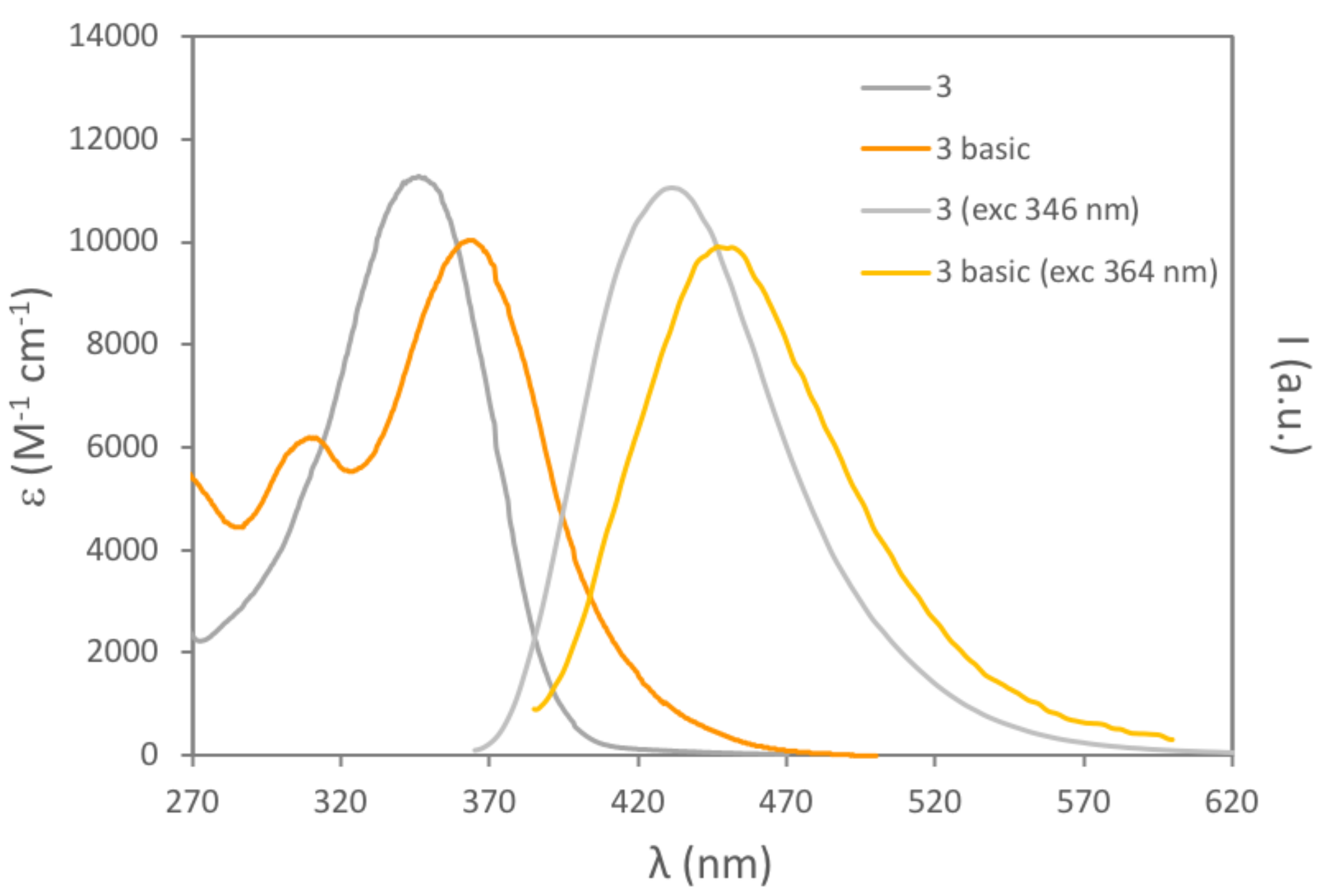 Polymers 10 00396 g002 Polymers 10 00396 g002