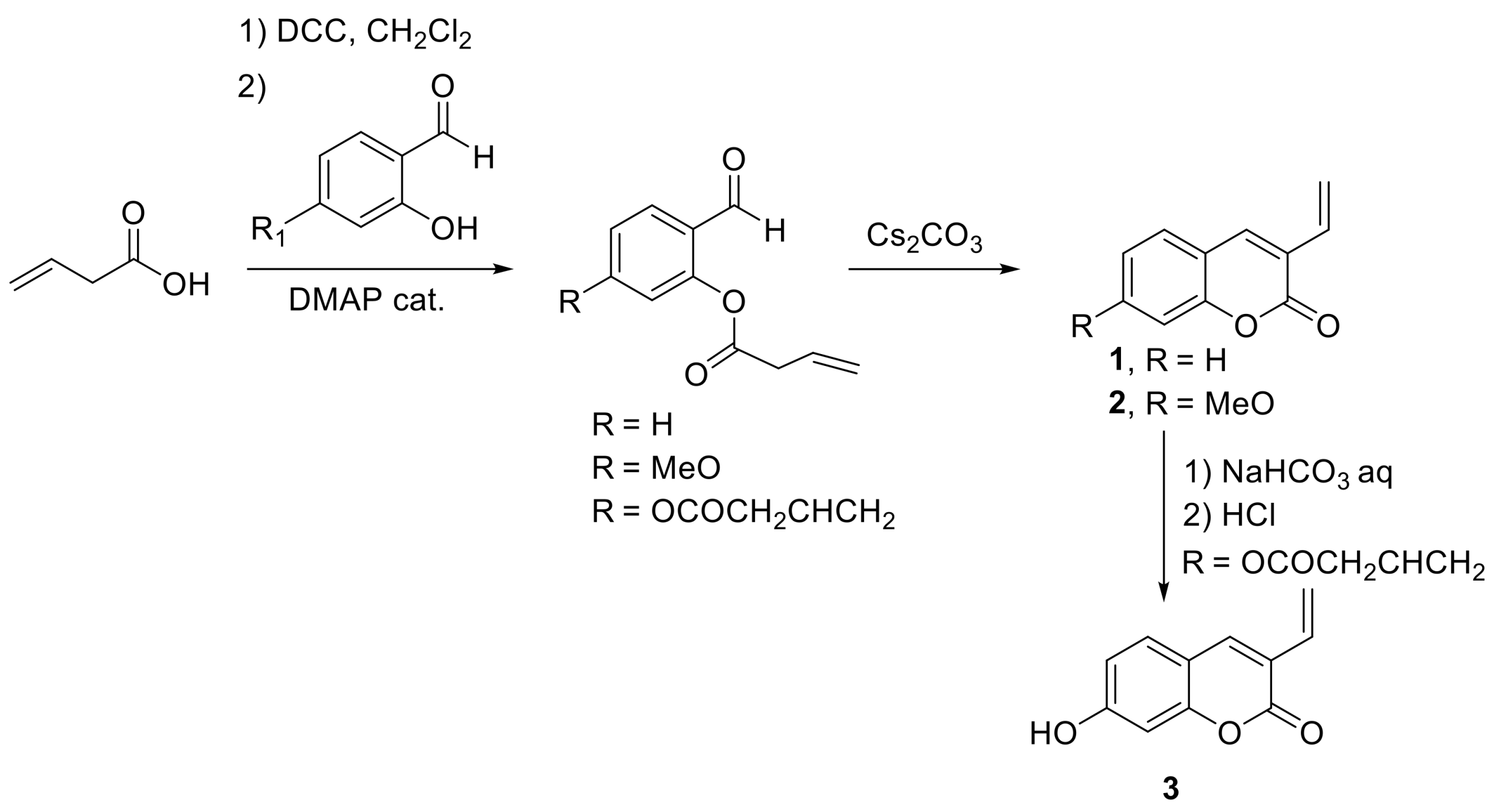 Polymers 10 00396 sch001 Polymers 10 00396 sch001