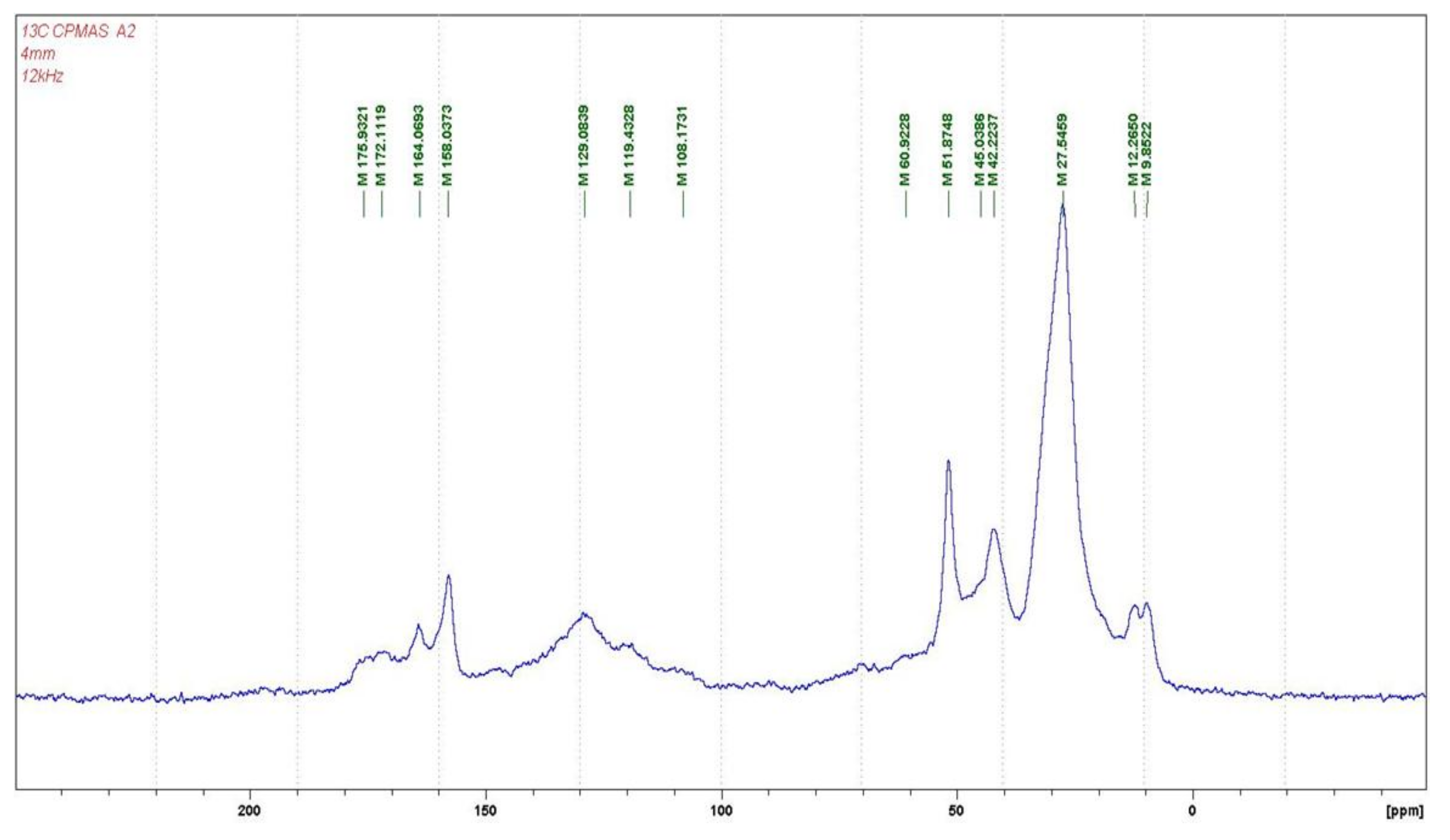 Polymers 10 00402 g014 Polymers 10 00402 g014