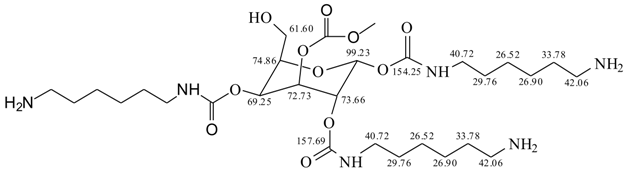 Polymers 10 00402 i011 Polymers 10 00402 i011
