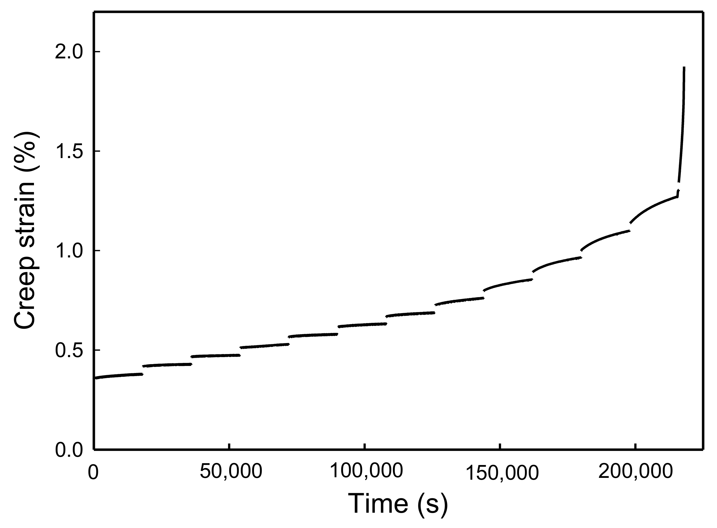 Polymers 10 00409 g001 Polymers 10 00409 g001