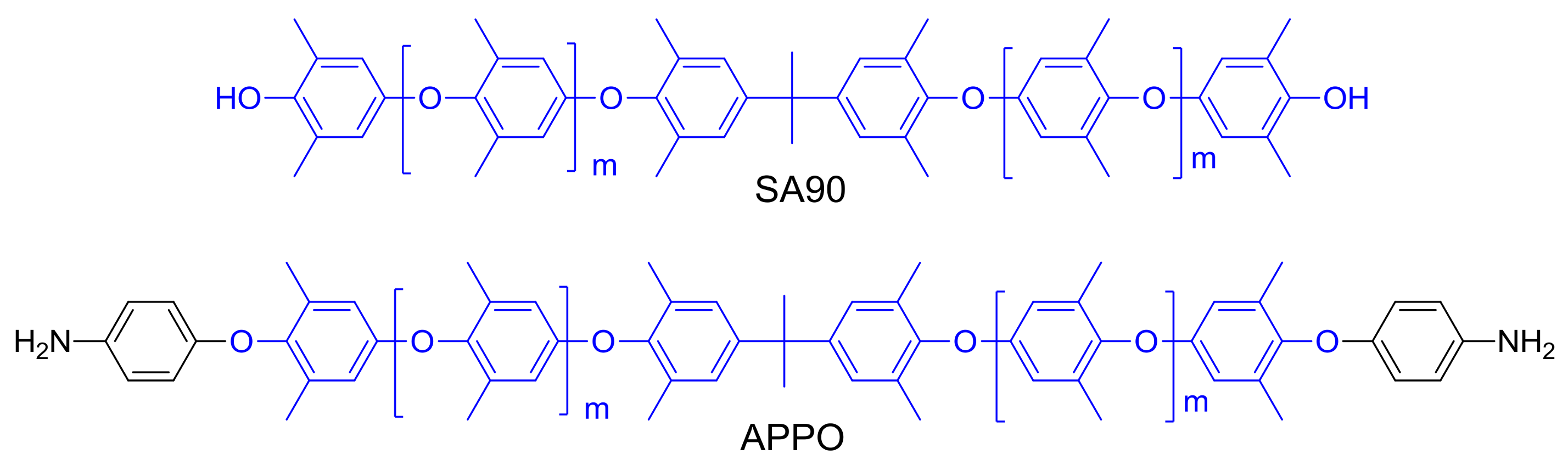 Polymers 10 00411 g001