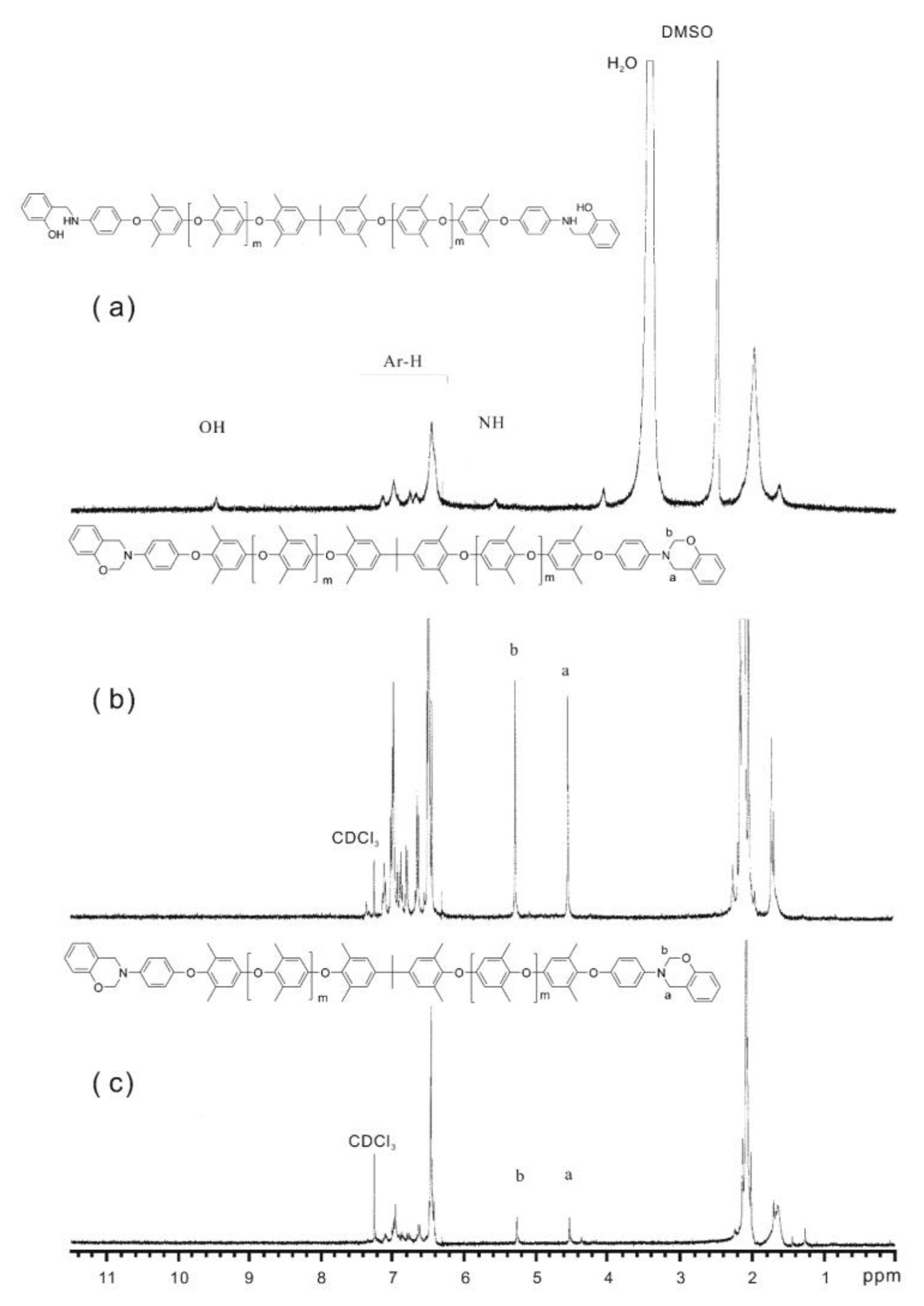 Polymers 10 00411 g004