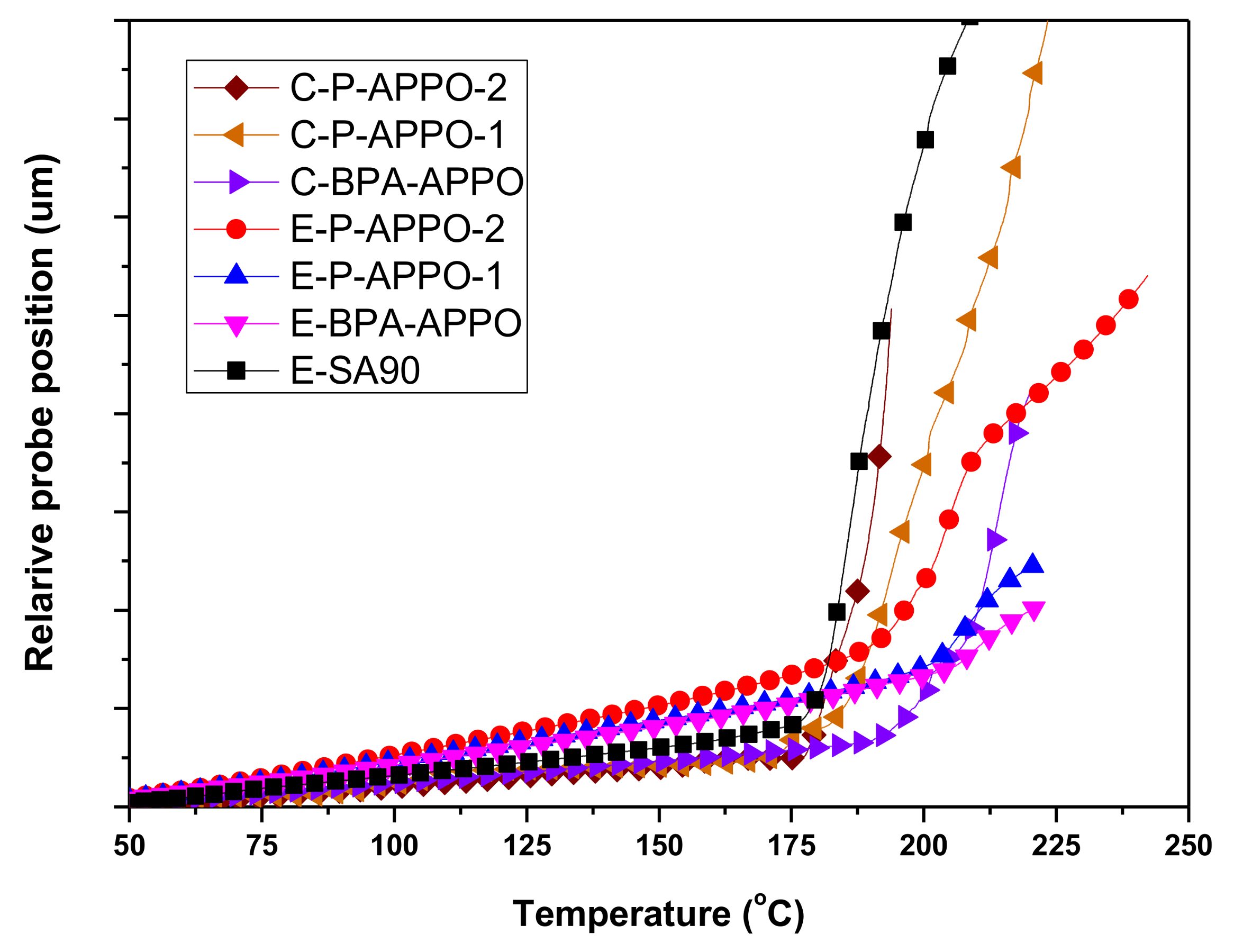 Polymers 10 00411 g008