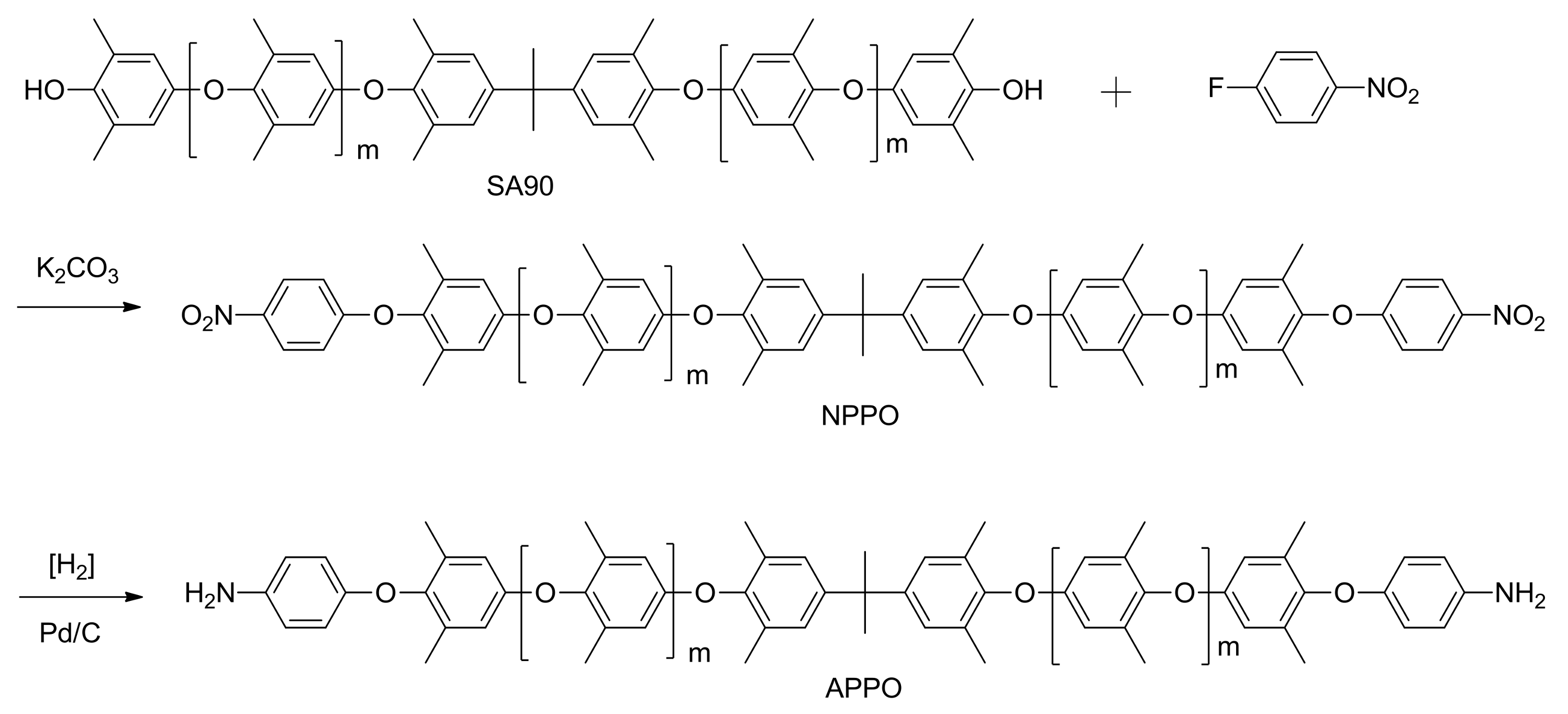 Polymers 10 00411 sch001