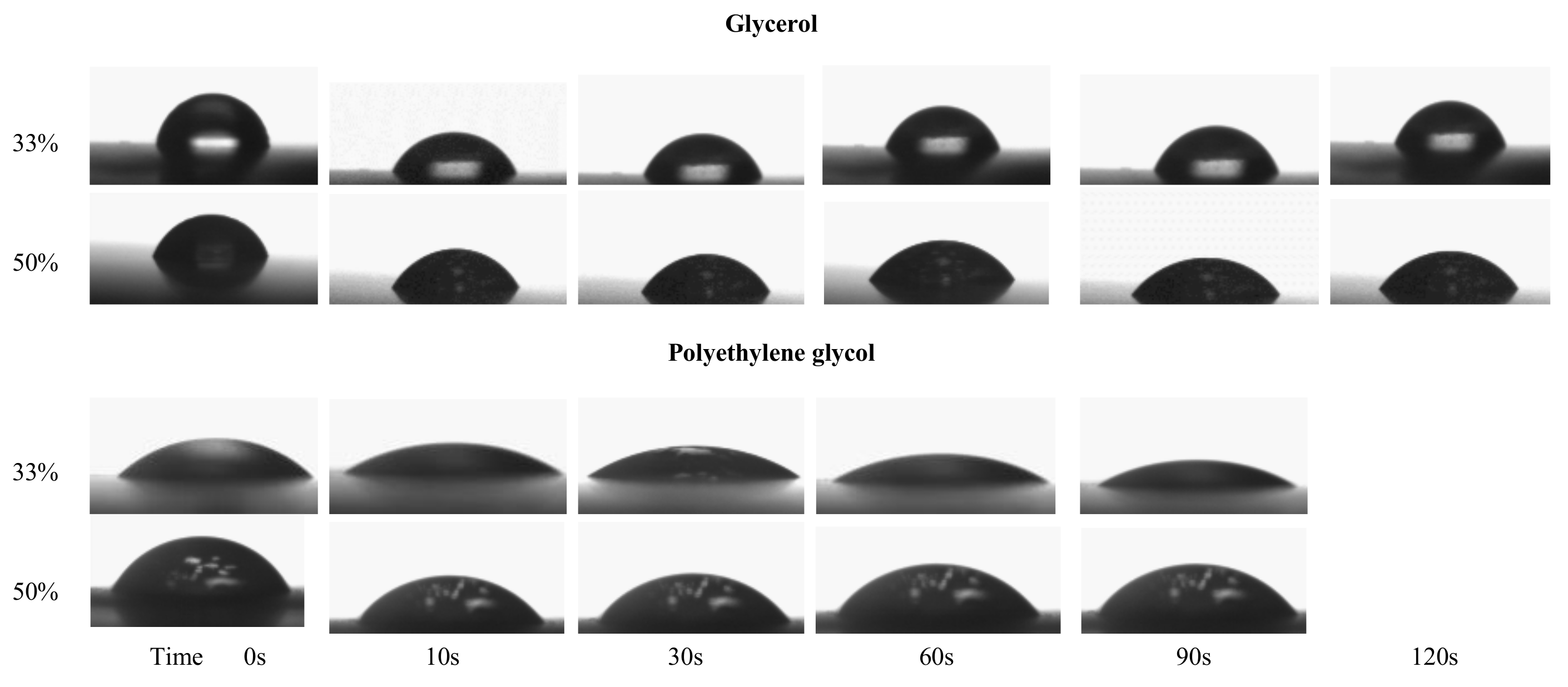 Polymers 10 00412 g005b