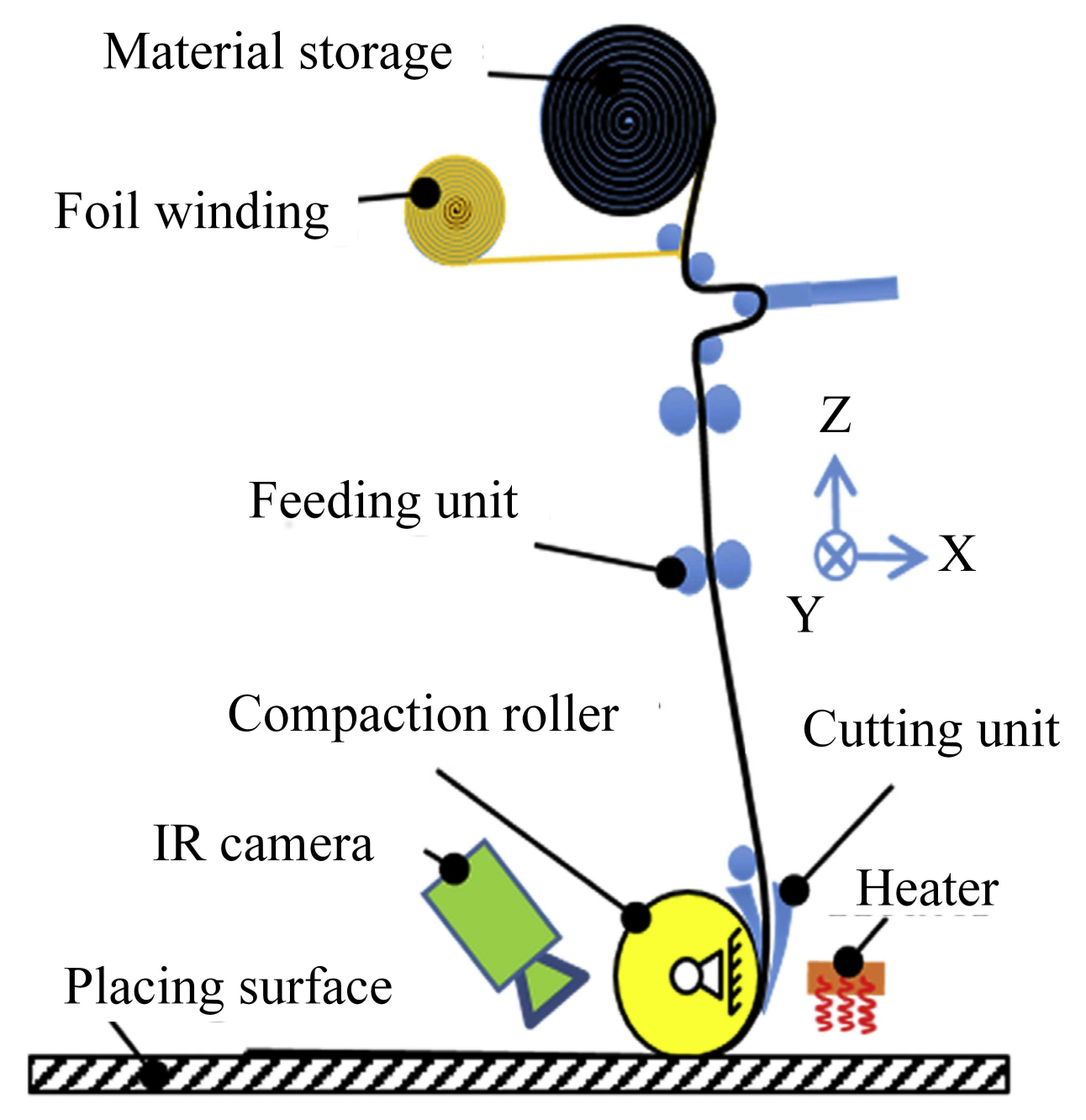 Polymers 10 00413 g001 Polymers 10 00413 g001