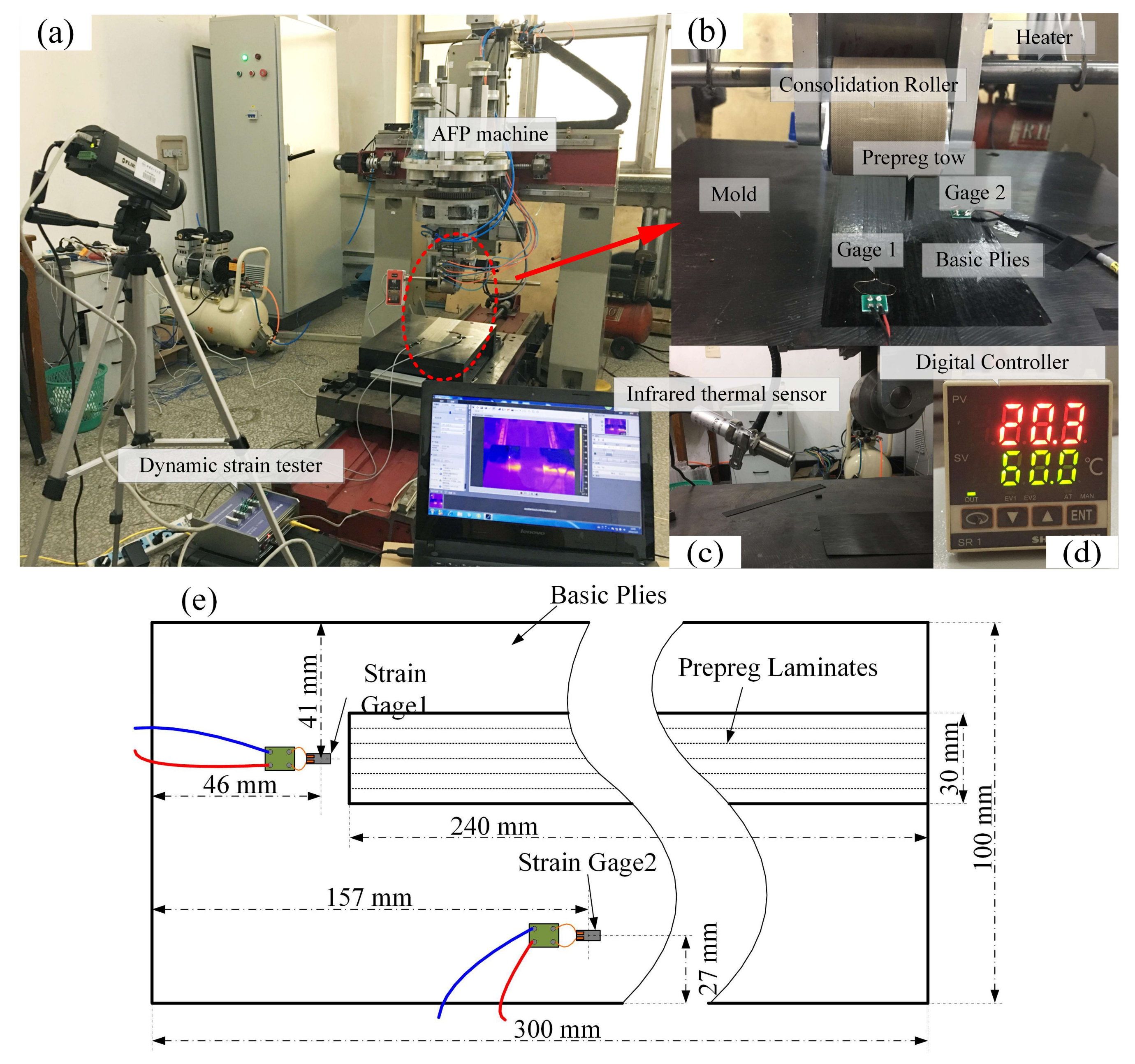 Polymers 10 00413 g002 Polymers 10 00413 g002