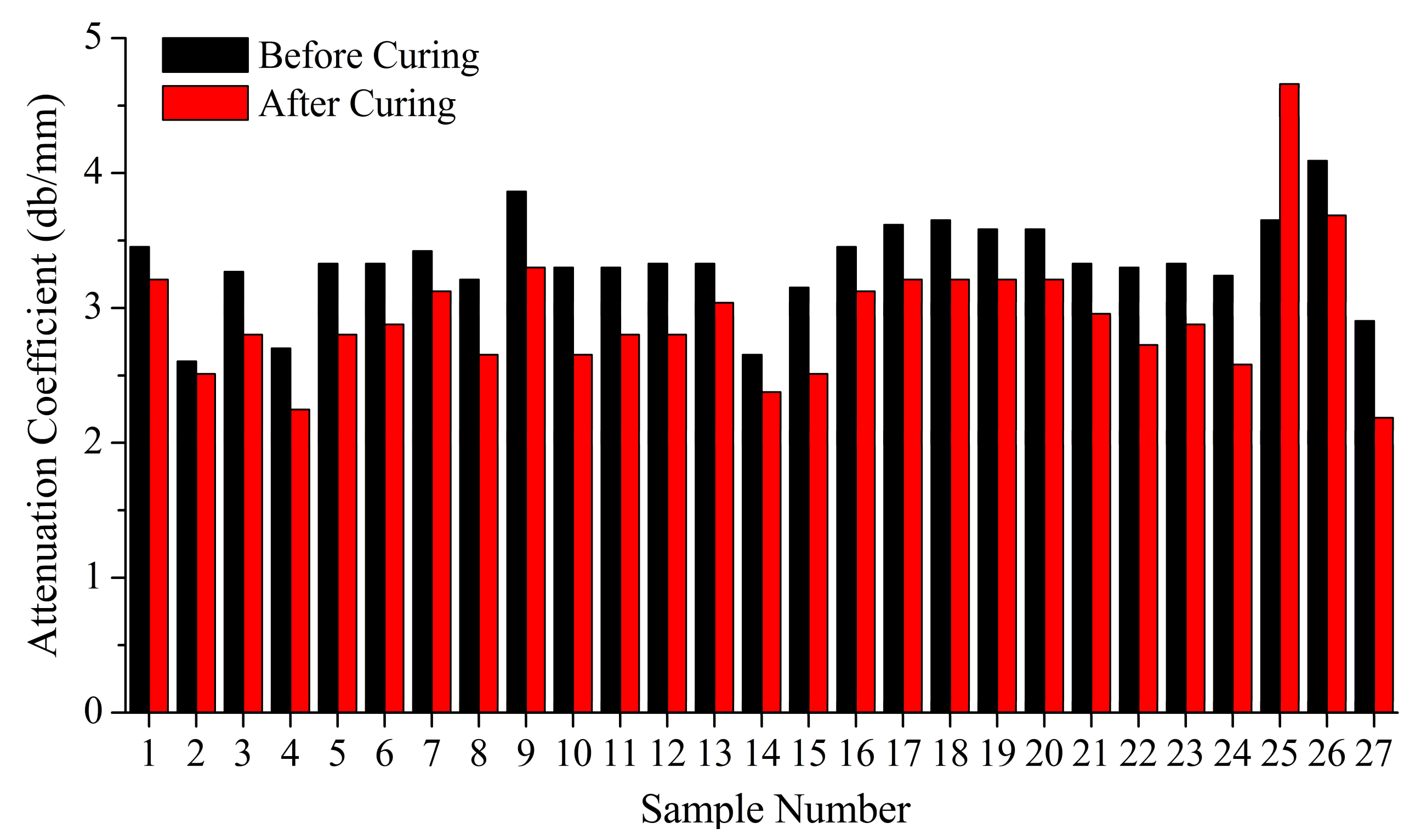 Polymers 10 00413 g009 Polymers 10 00413 g009