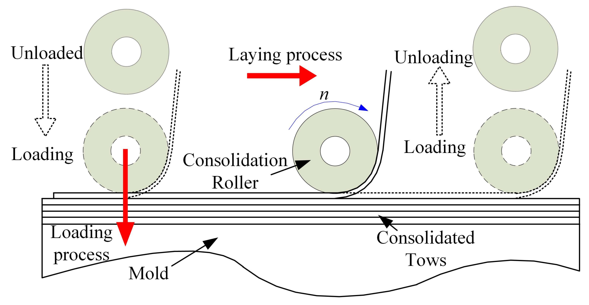 Polymers 10 00413 g011 Polymers 10 00413 g011