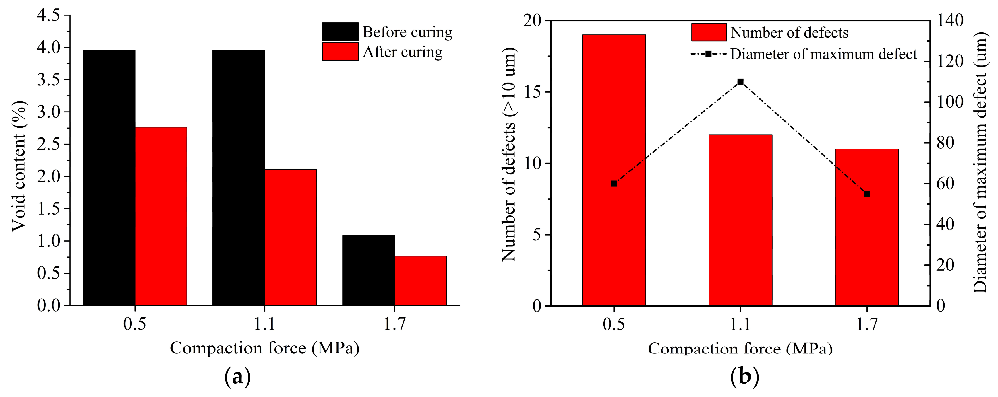 Polymers 10 00413 g013 Polymers 10 00413 g013