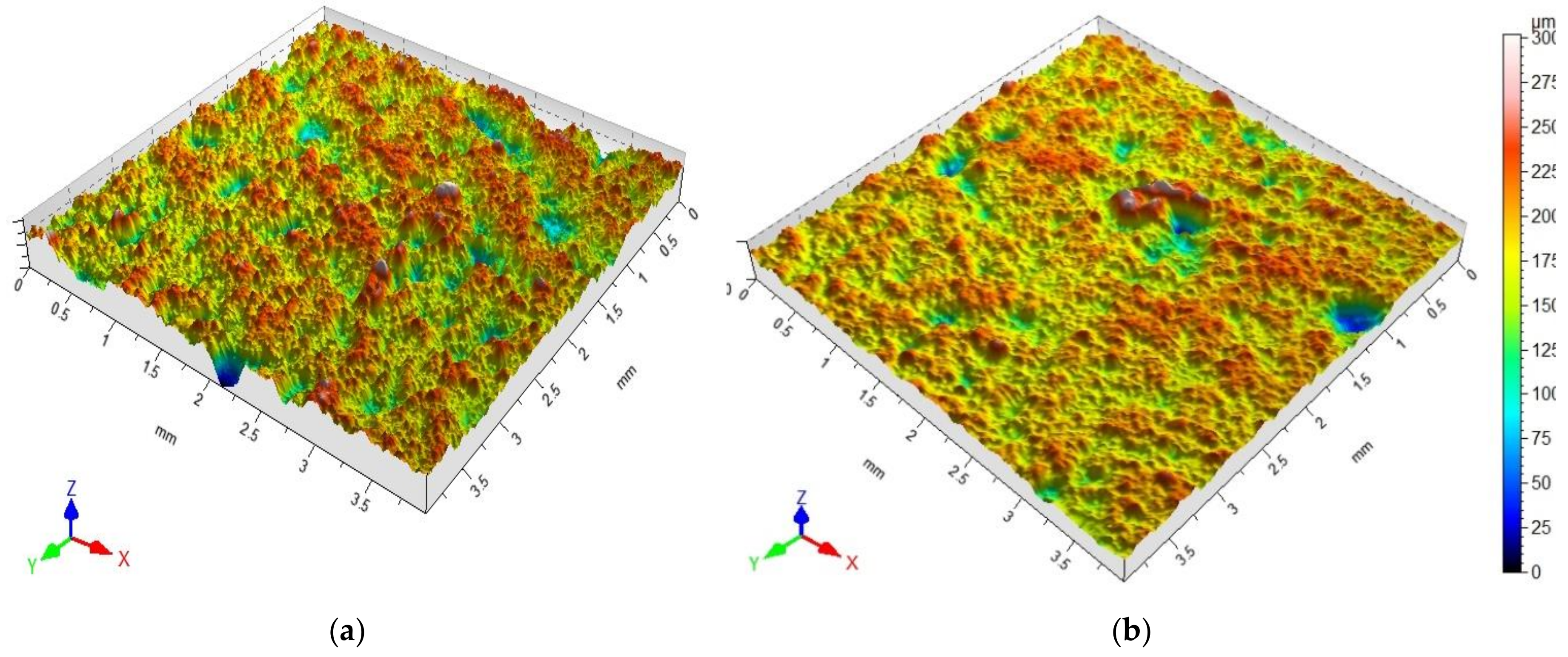 Polymers 10 00420 g003