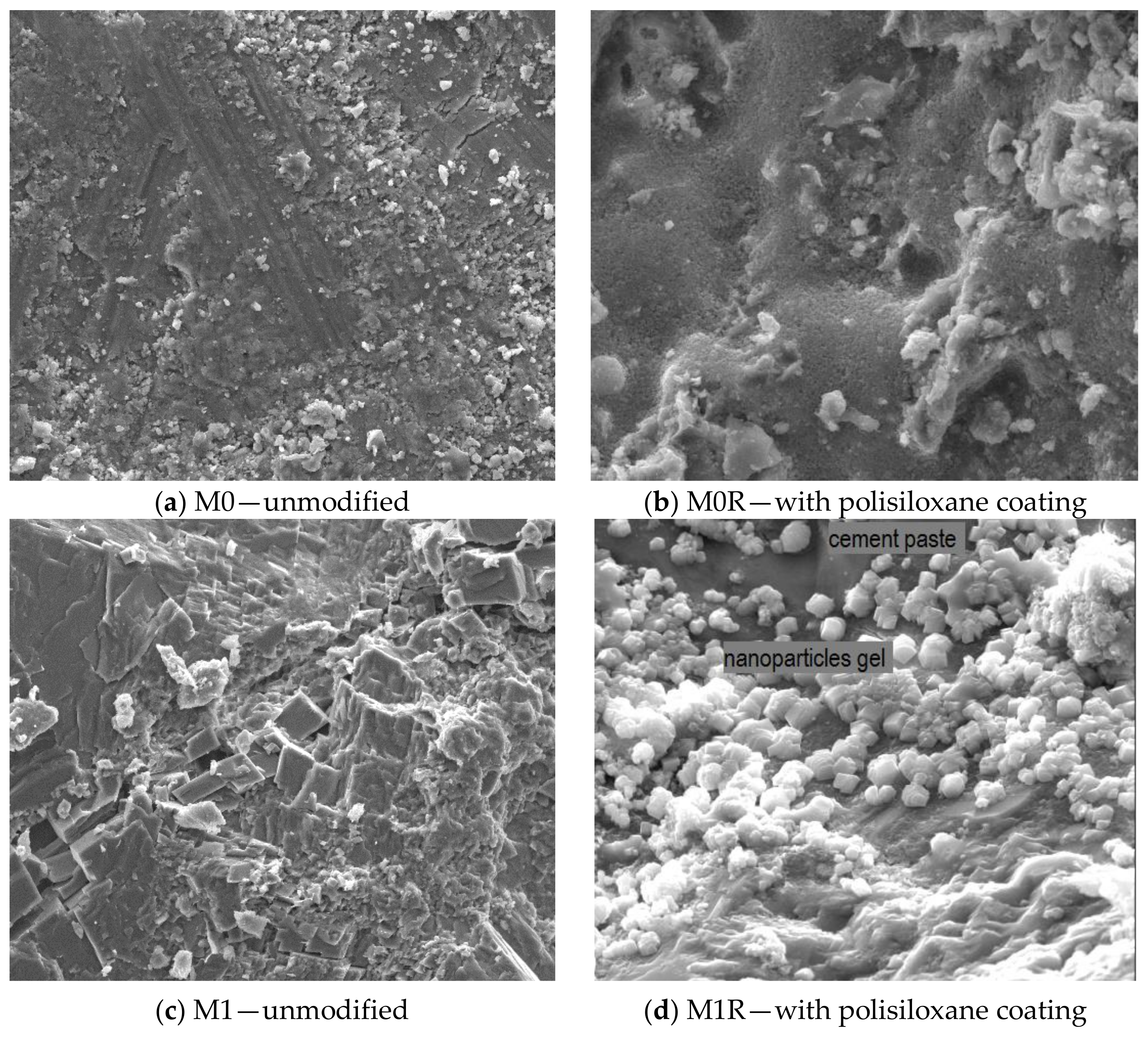Polymers 10 00420 g004