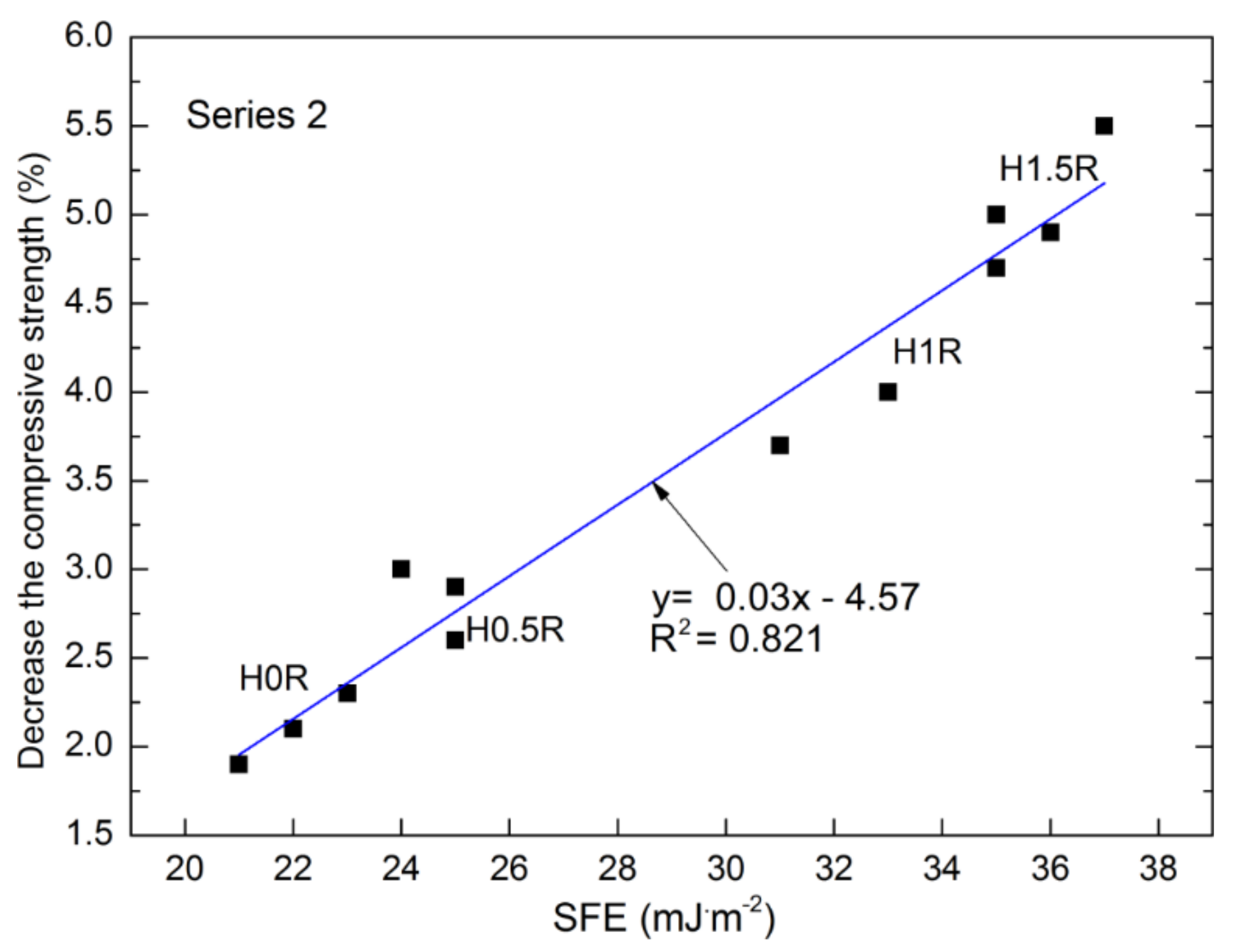 Polymers 10 00420 g011