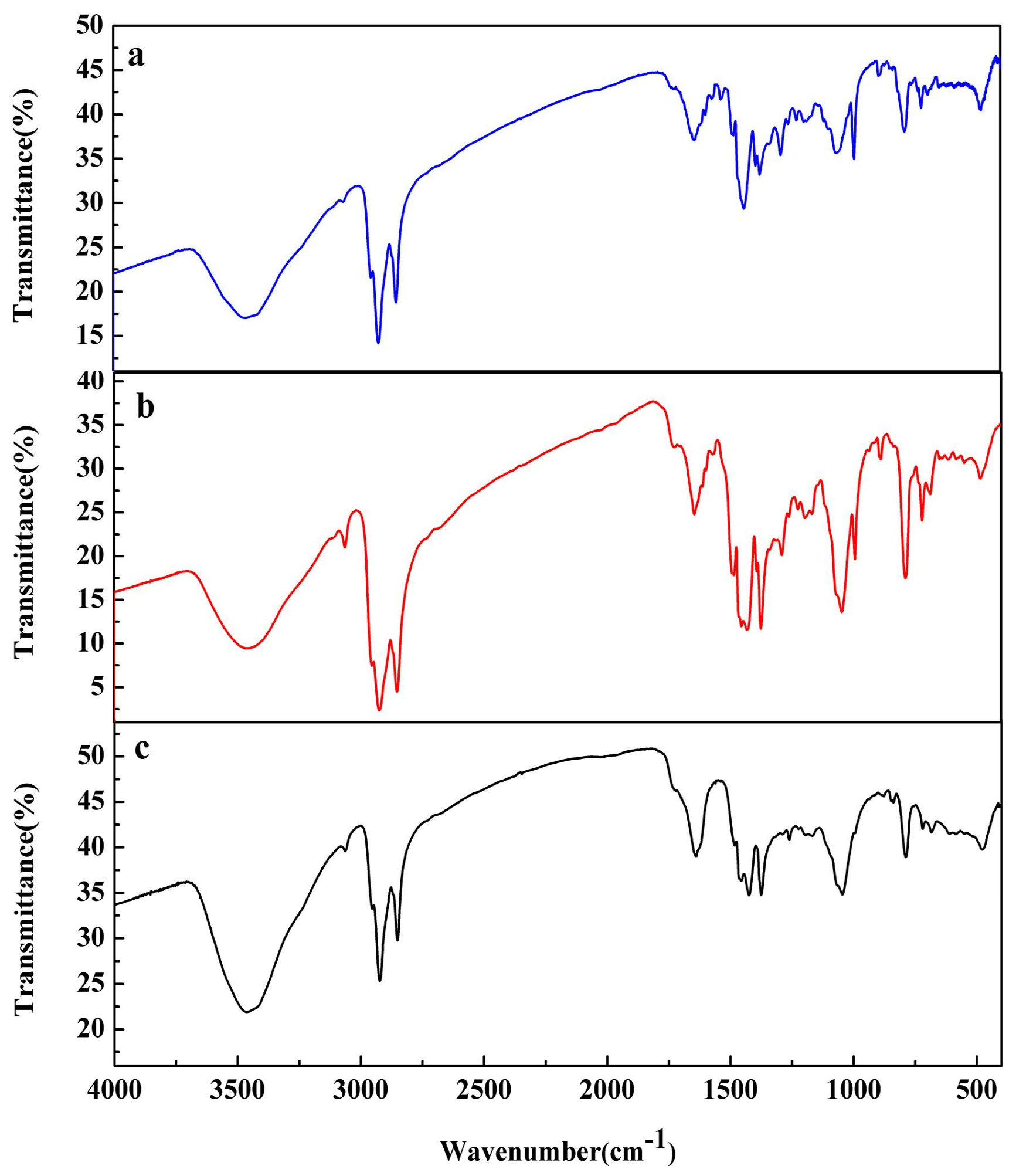 Polymers 10 00427 g001