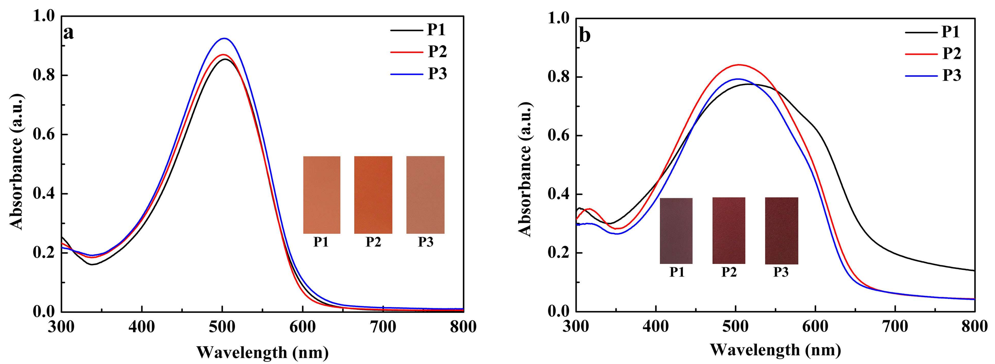 Polymers 10 00427 g004