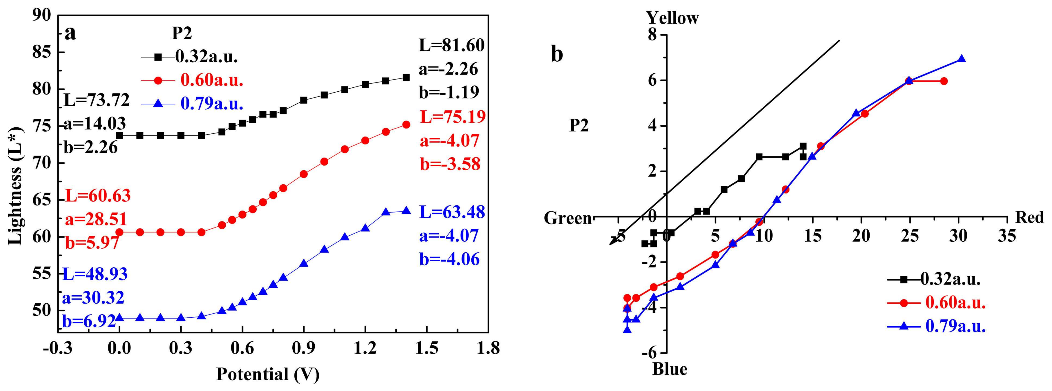 Polymers 10 00427 g008