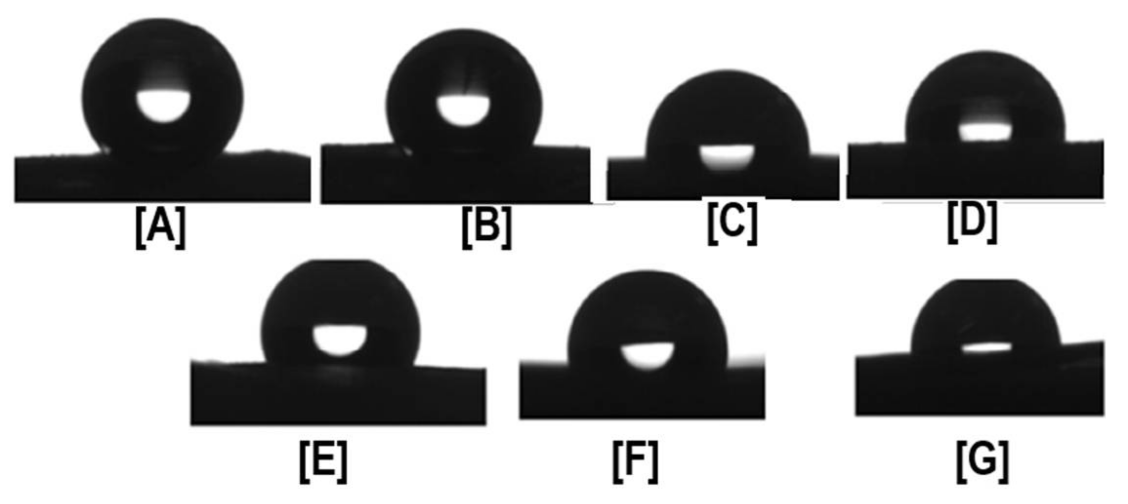 Polymers 10 00428 g003