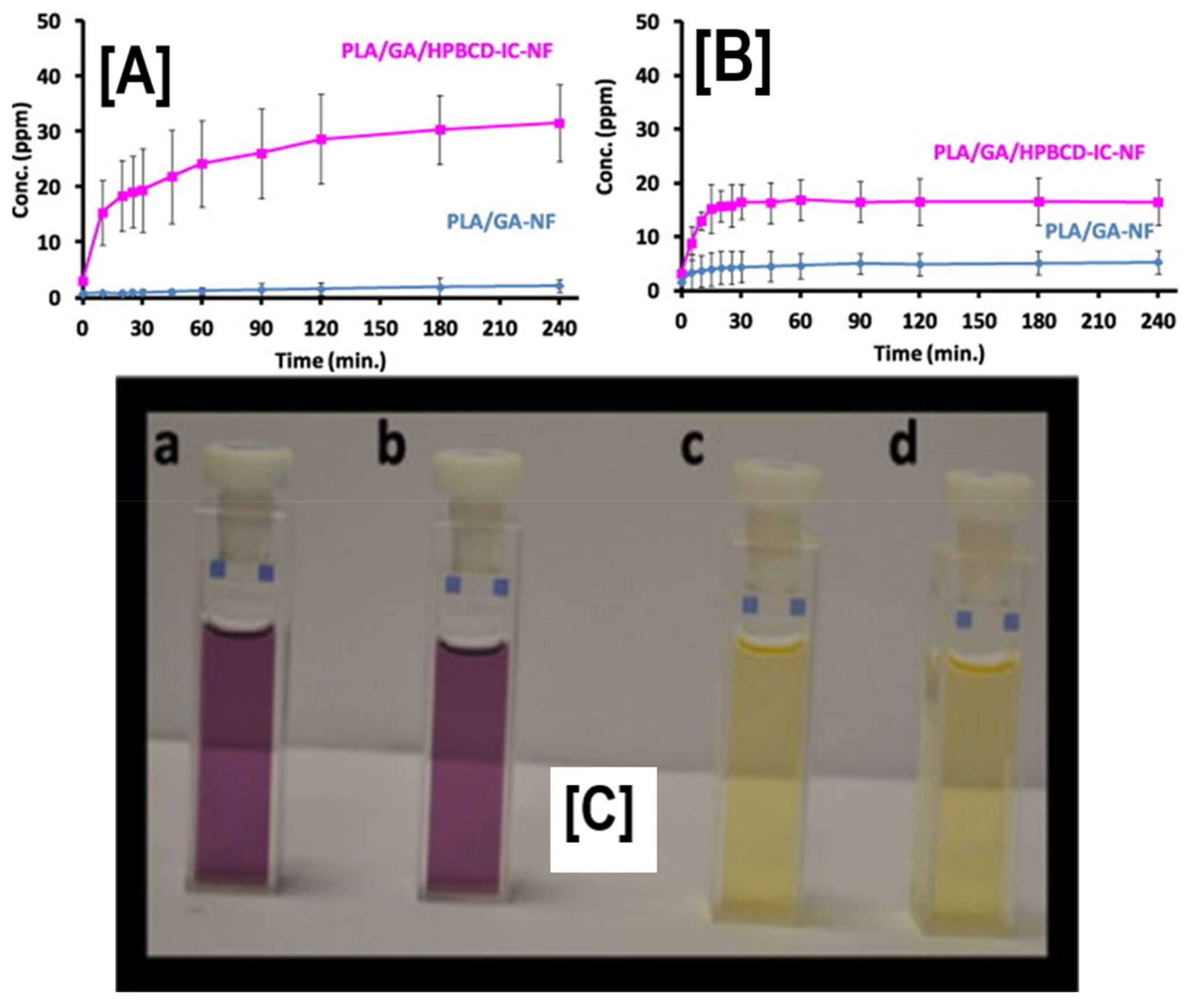 Polymers 10 00428 g013