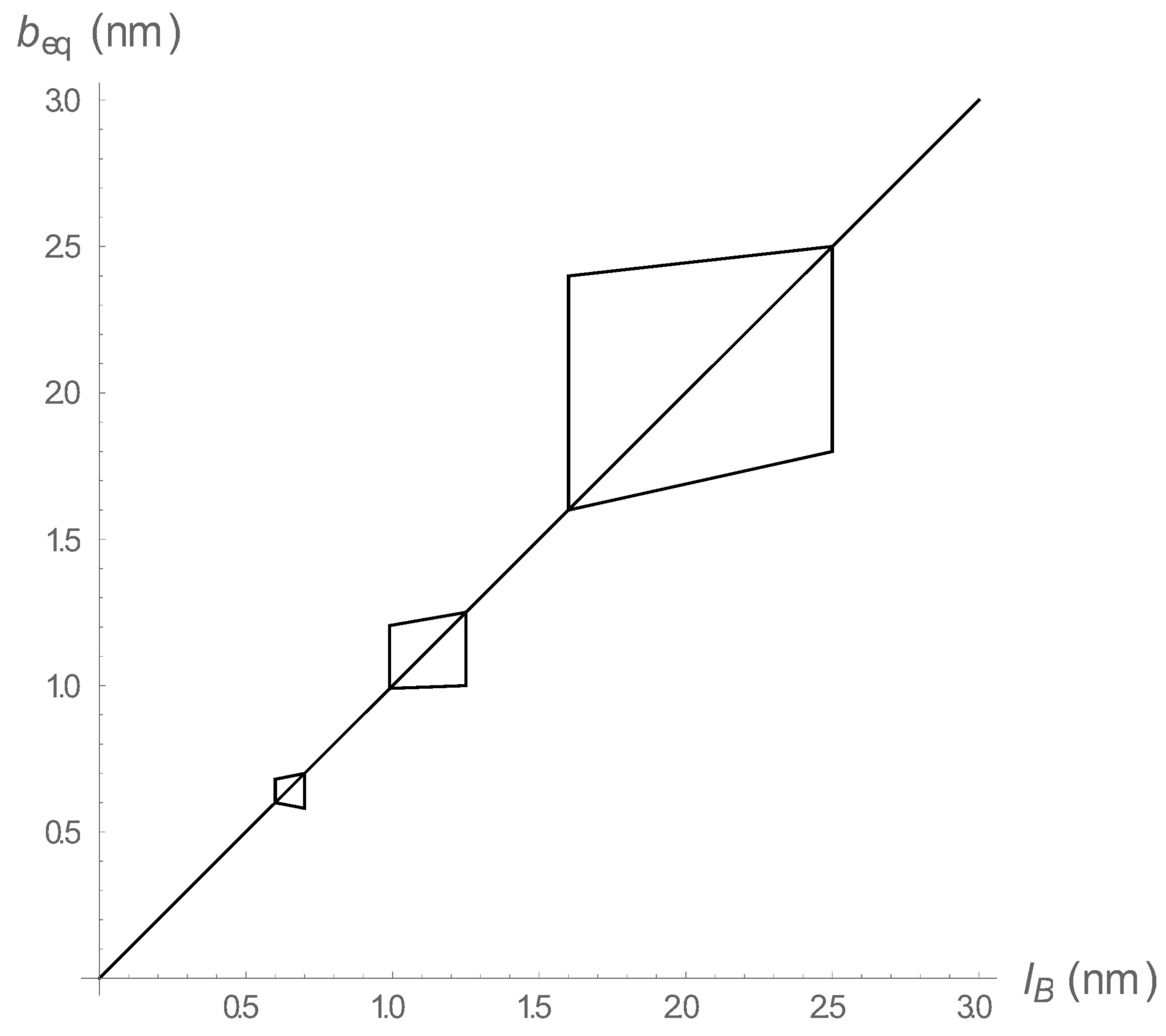 Polymers 10 00432 g004