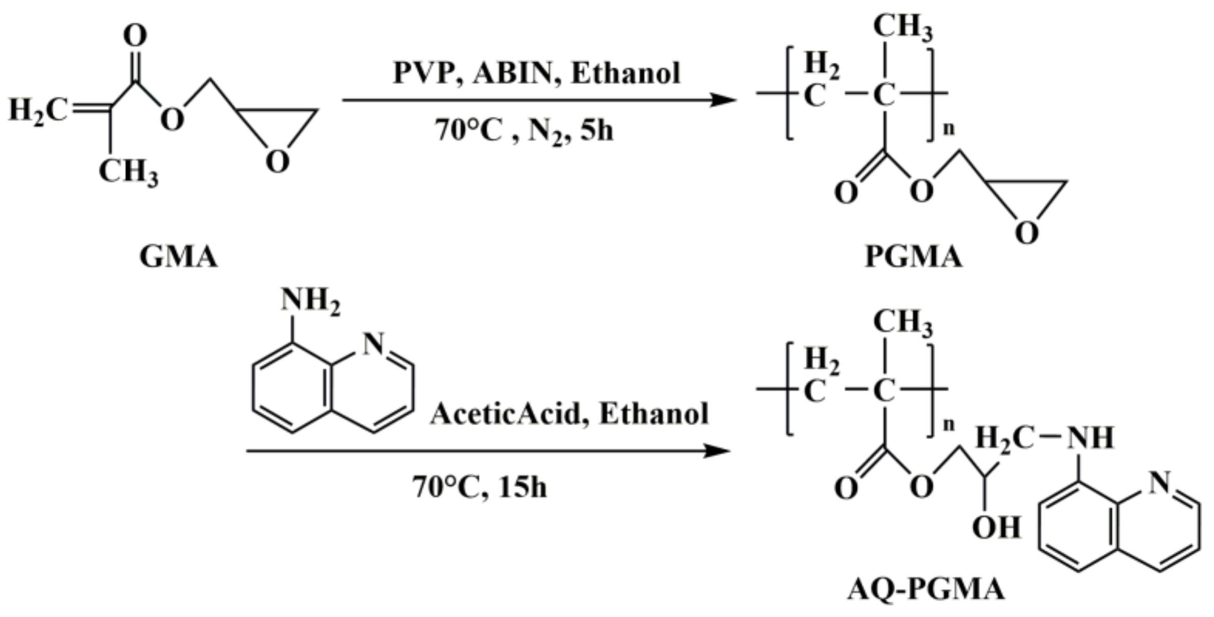 Polymers 10 00437 sch001