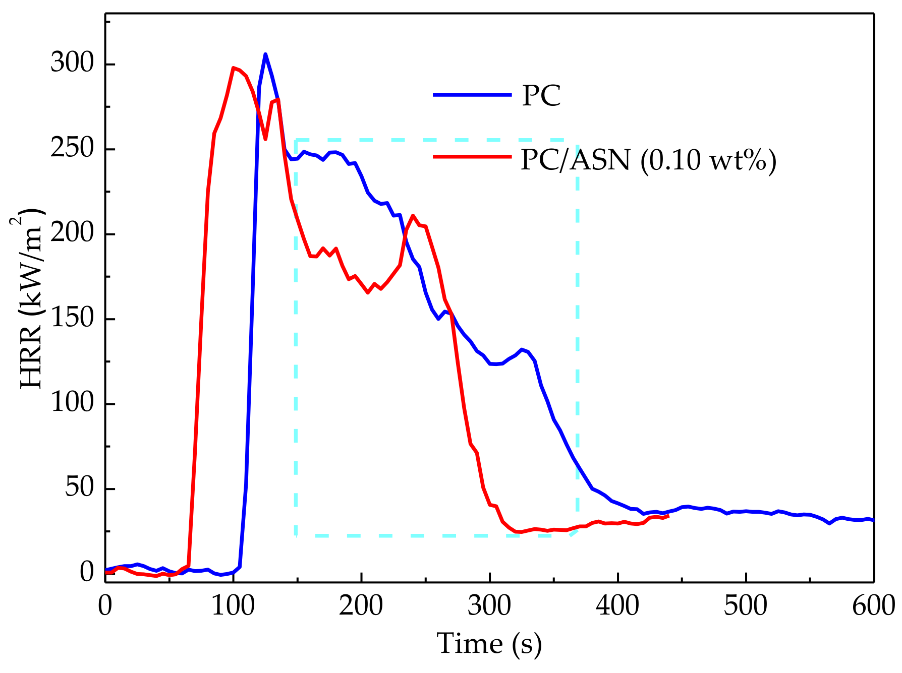 Polymers 10 00441 g005