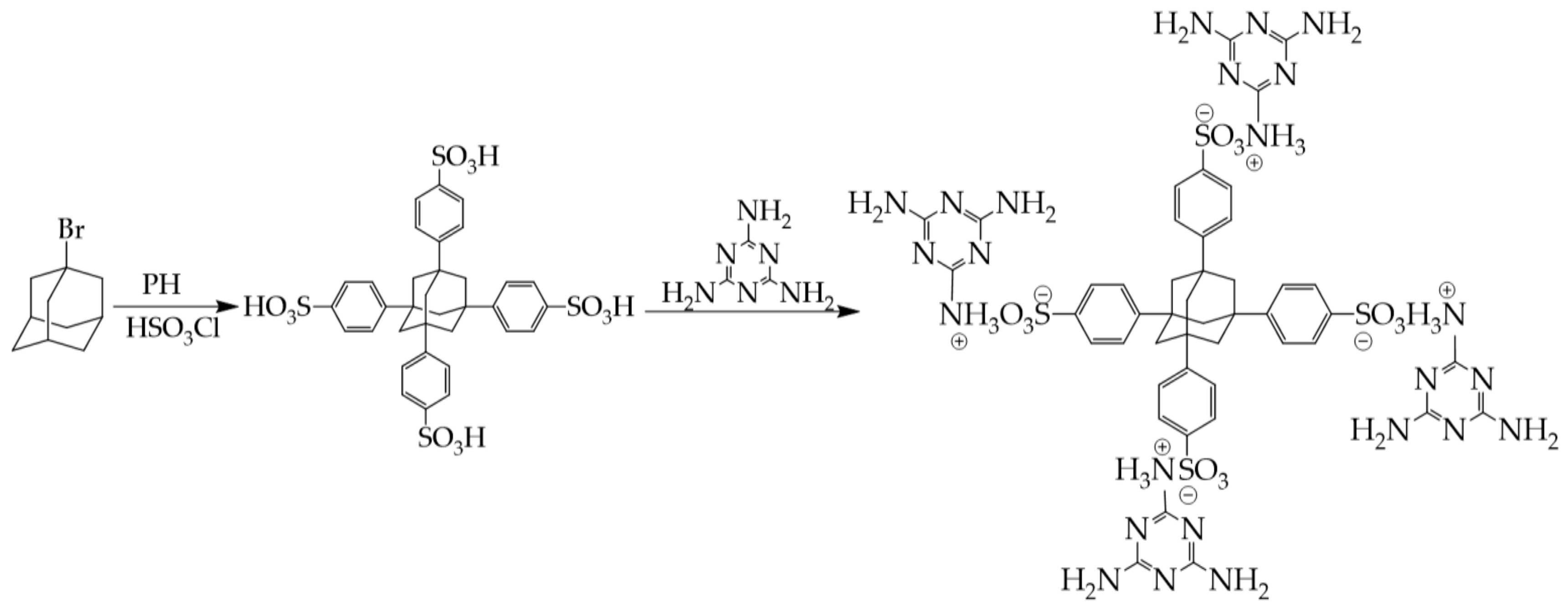 Polymers 10 00441 sch001