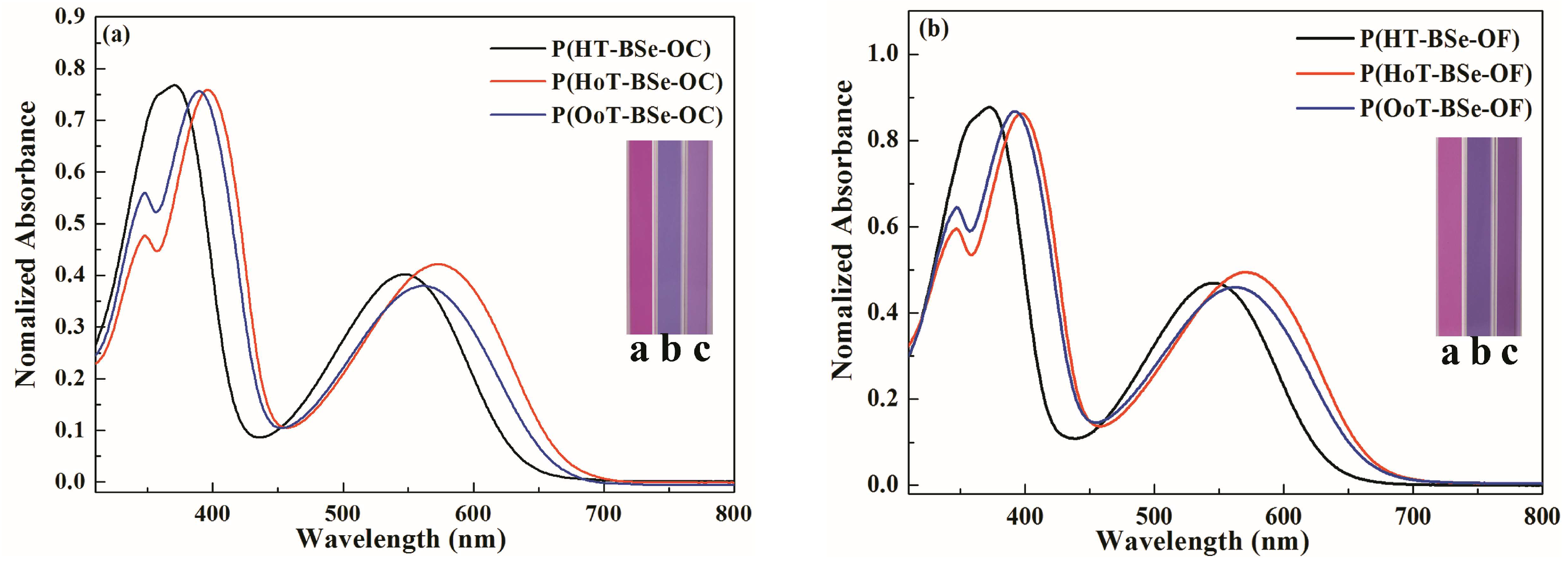 Polymers 10 00450 g003