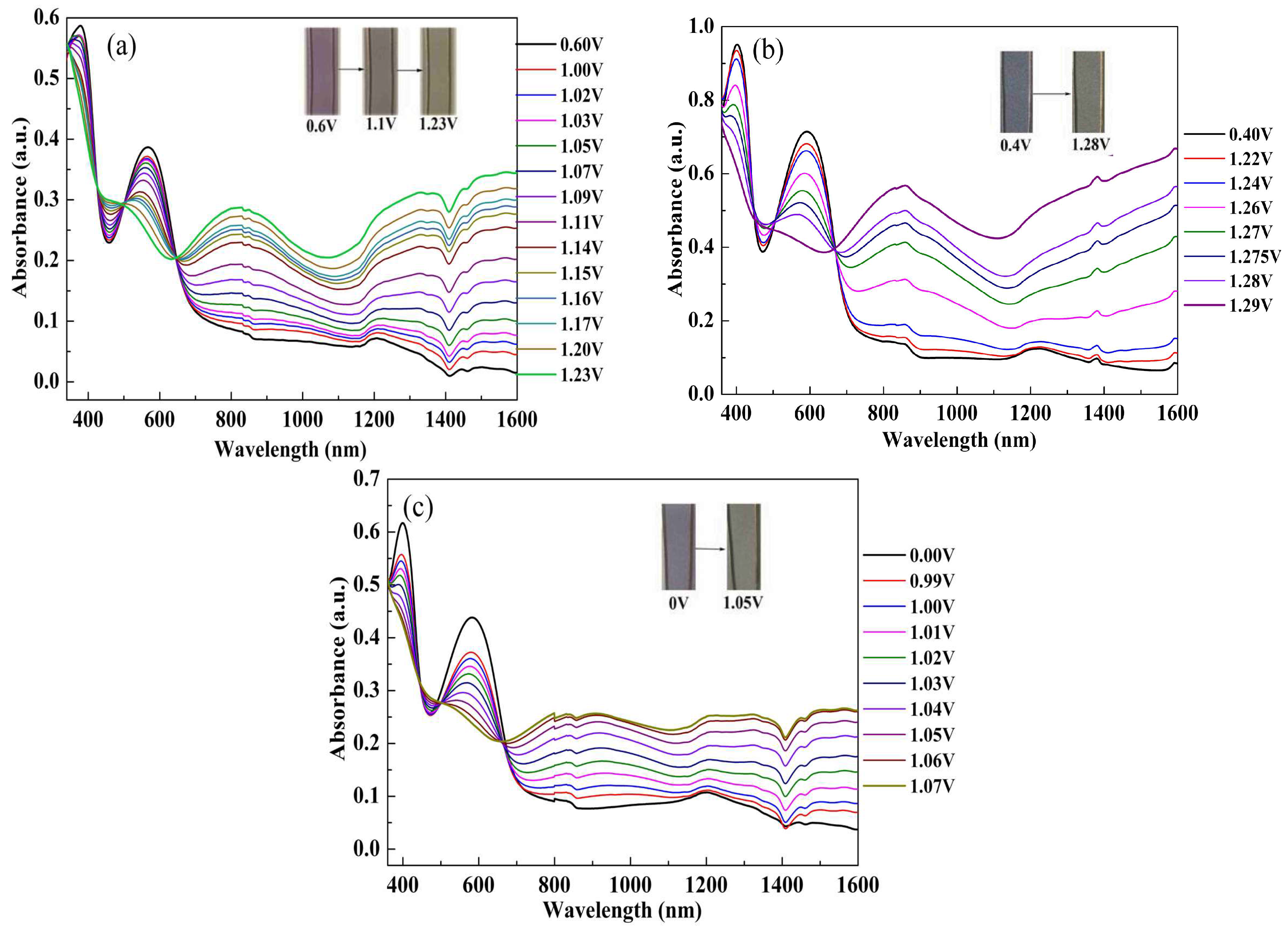 Polymers 10 00450 g005