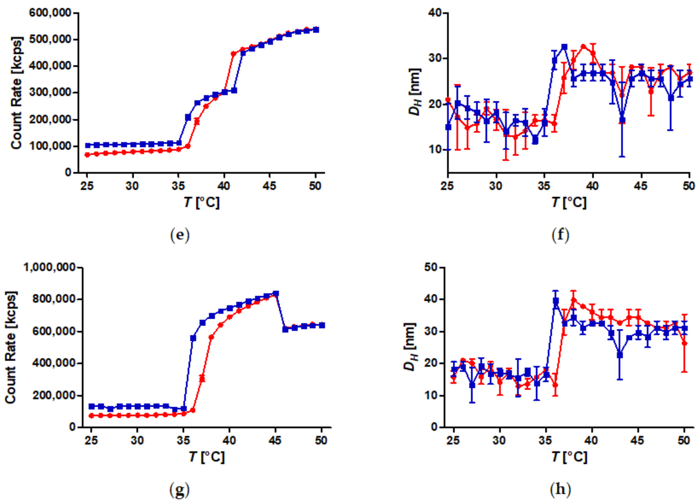 Polymers 10 00451 g004b